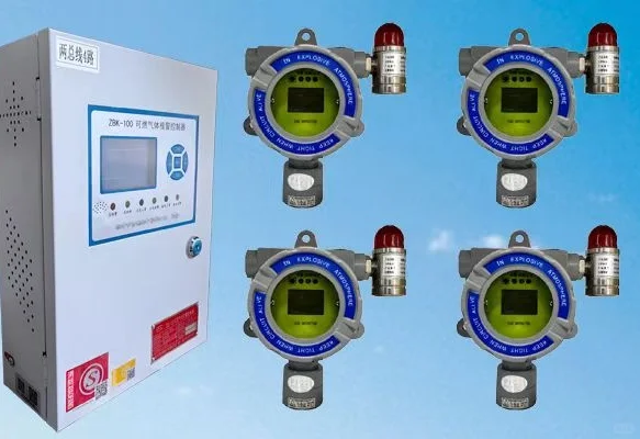 工业安全必备神器：燃气泄露报警器?‍♀