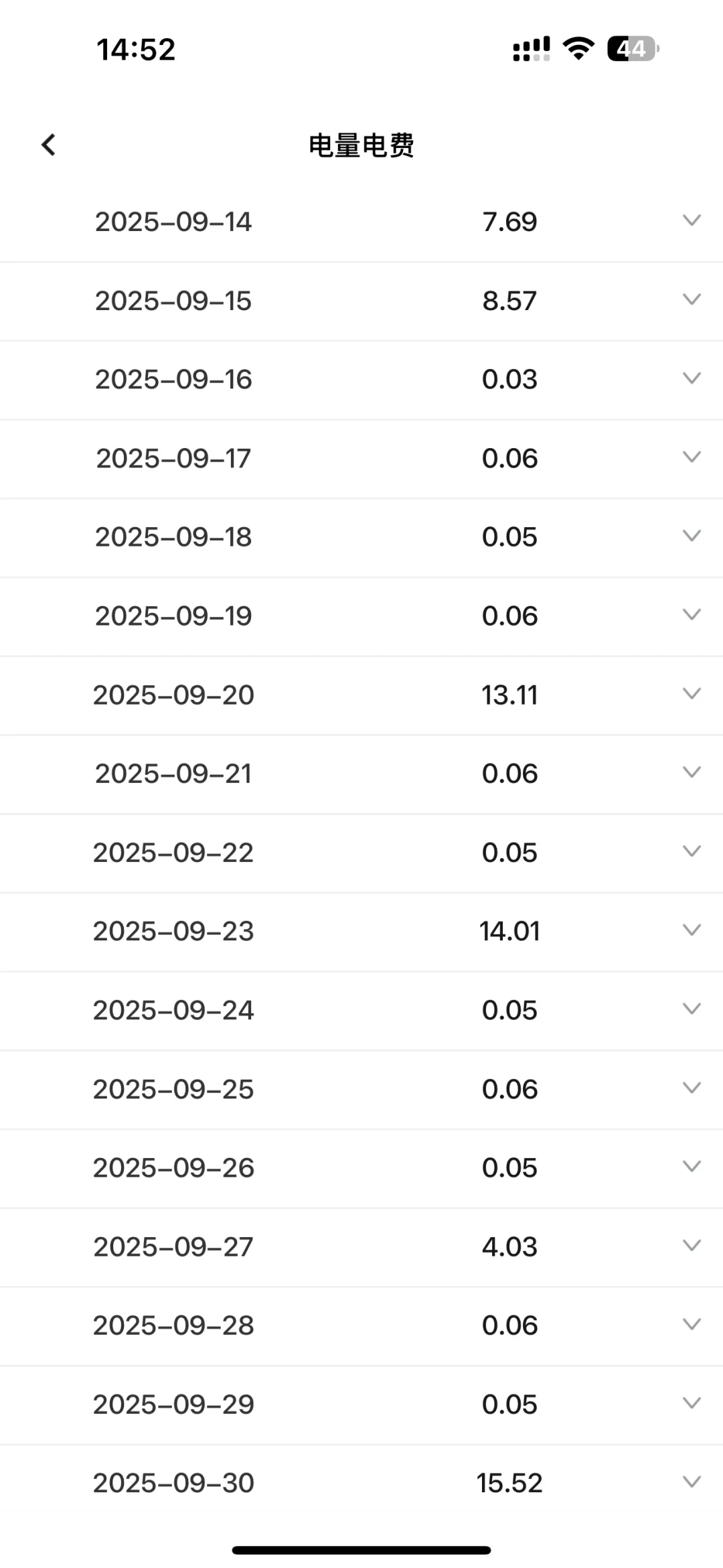 天津峰谷电表自跑电，越换电费越高是真的
