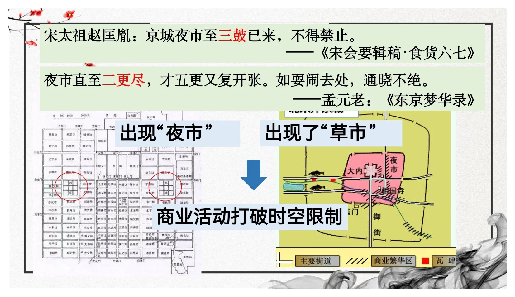 11课高一上历史公开课课件