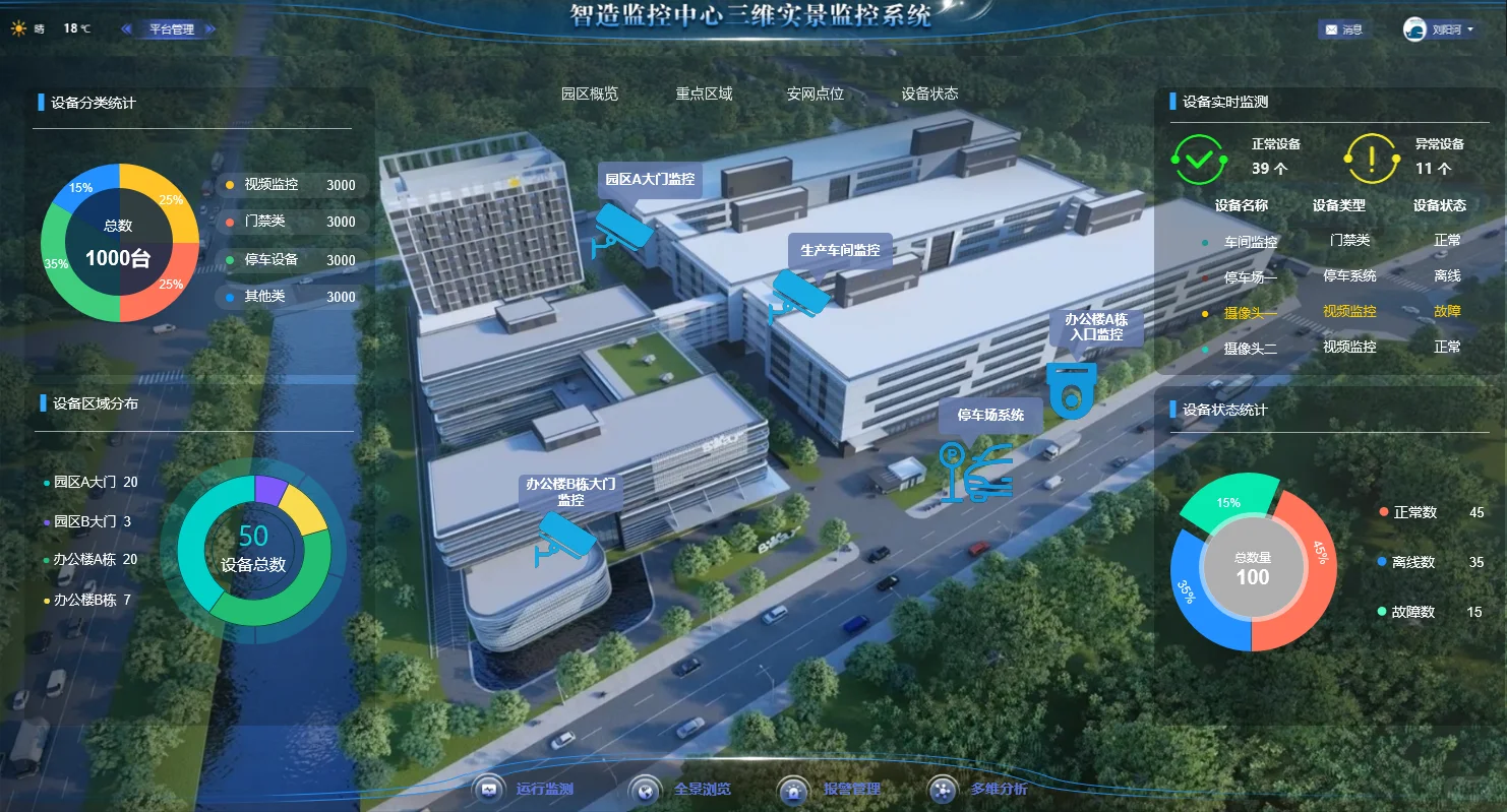 智慧安防-基于三维实景和视频融合技术