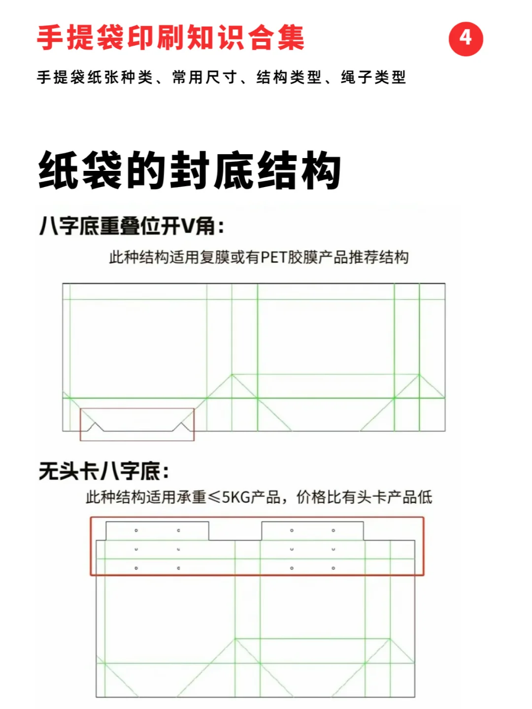 手提袋印刷知识合集