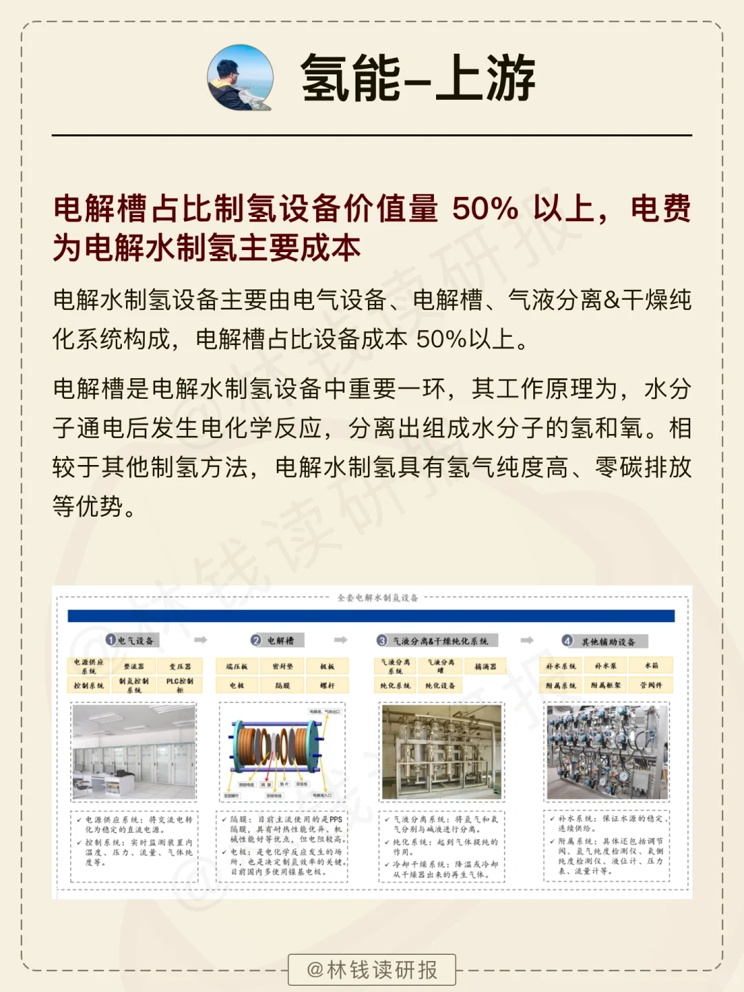 一天吃透一条产业链【氢能行业】