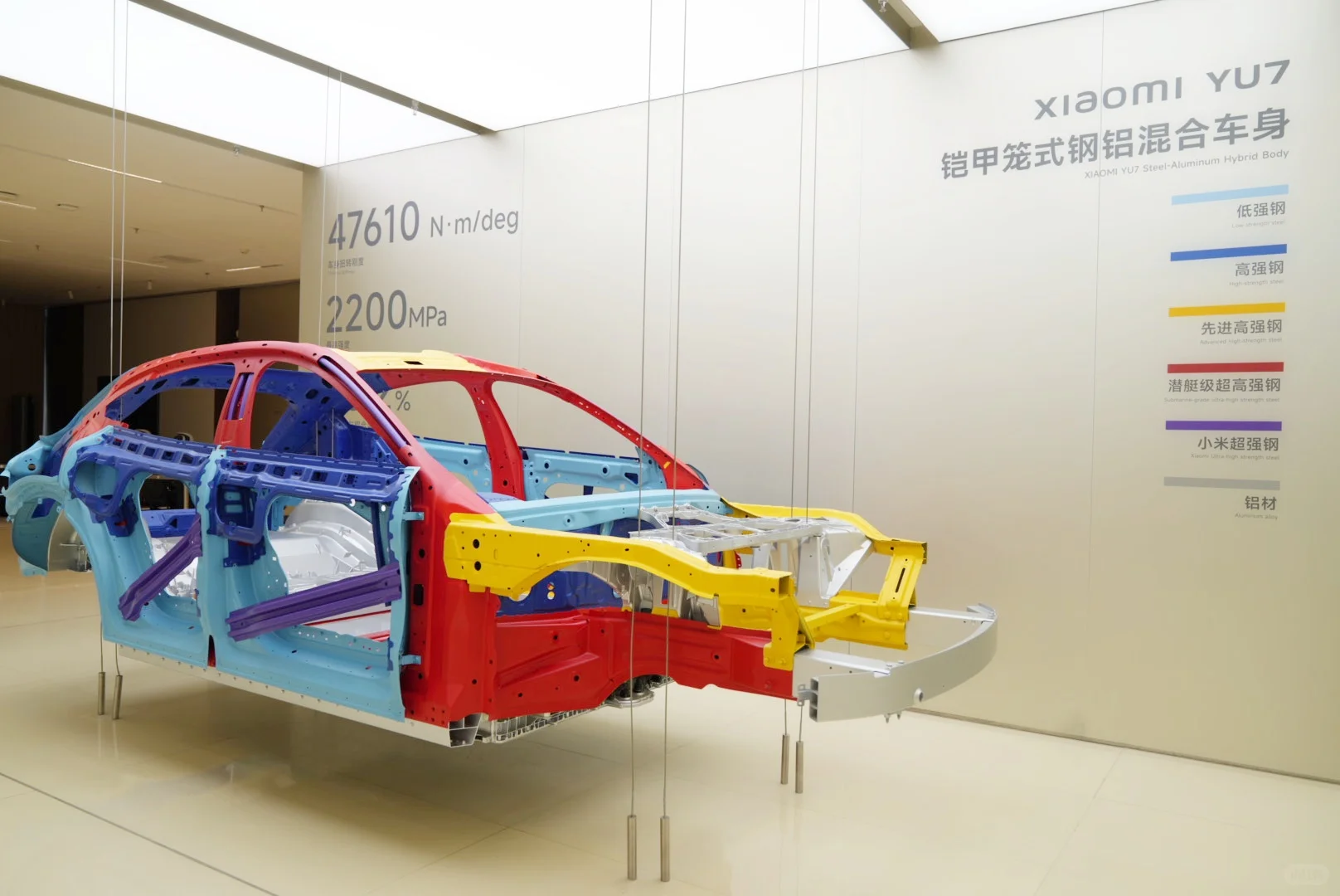 小米汽车超级工程全攻略