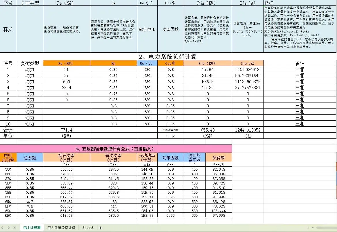 熬了两天，终于电气计算表公式表格做好了