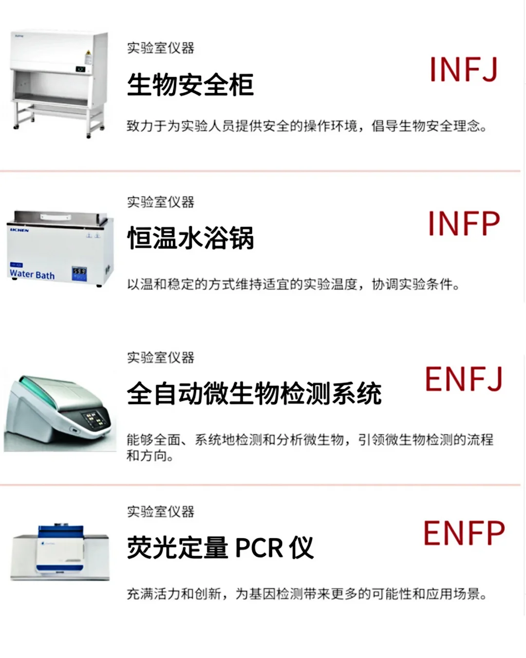 各类实验仪器对应的 MBTI