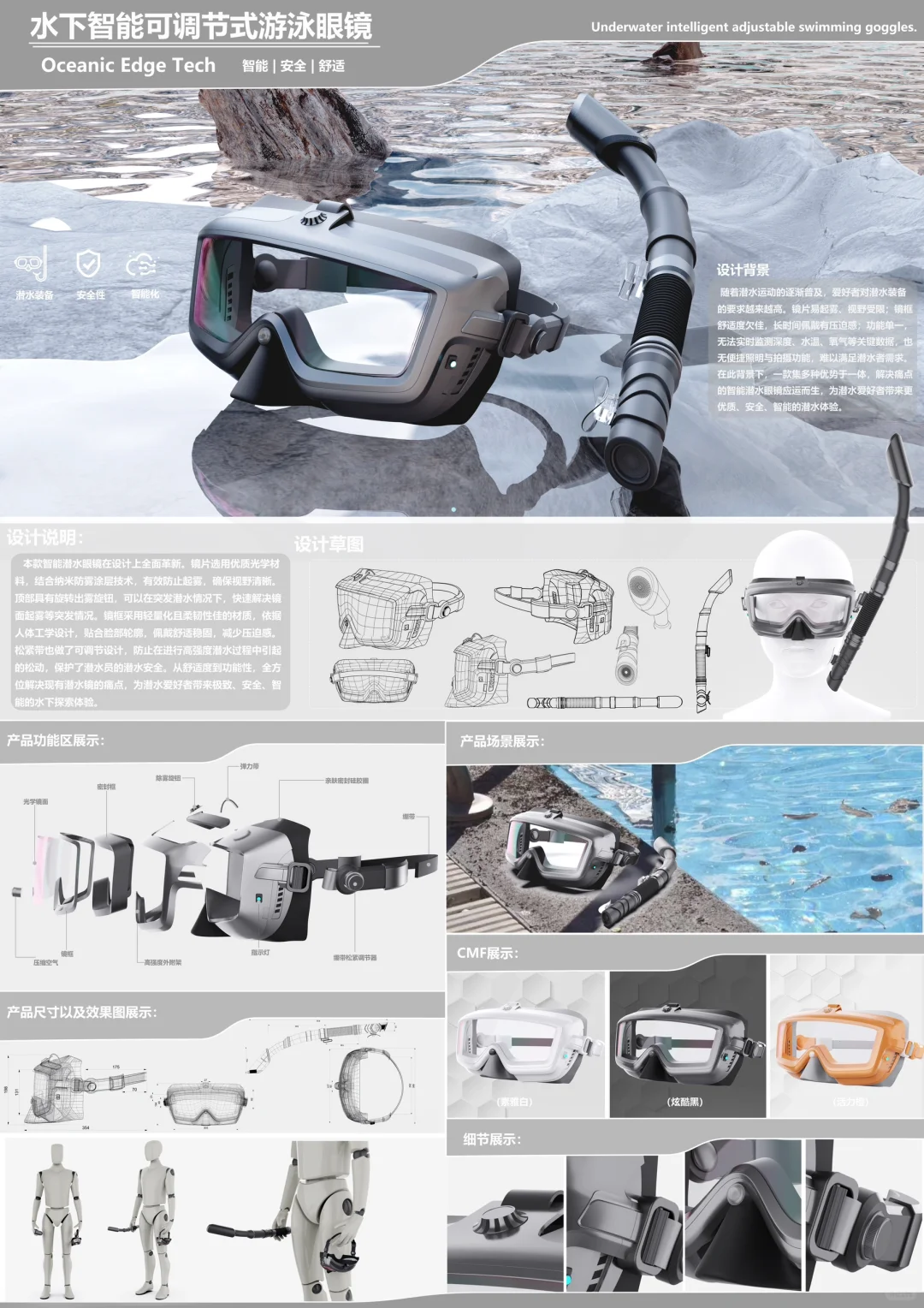 接展板、建模渲染?《水下智能调节浅水镜》