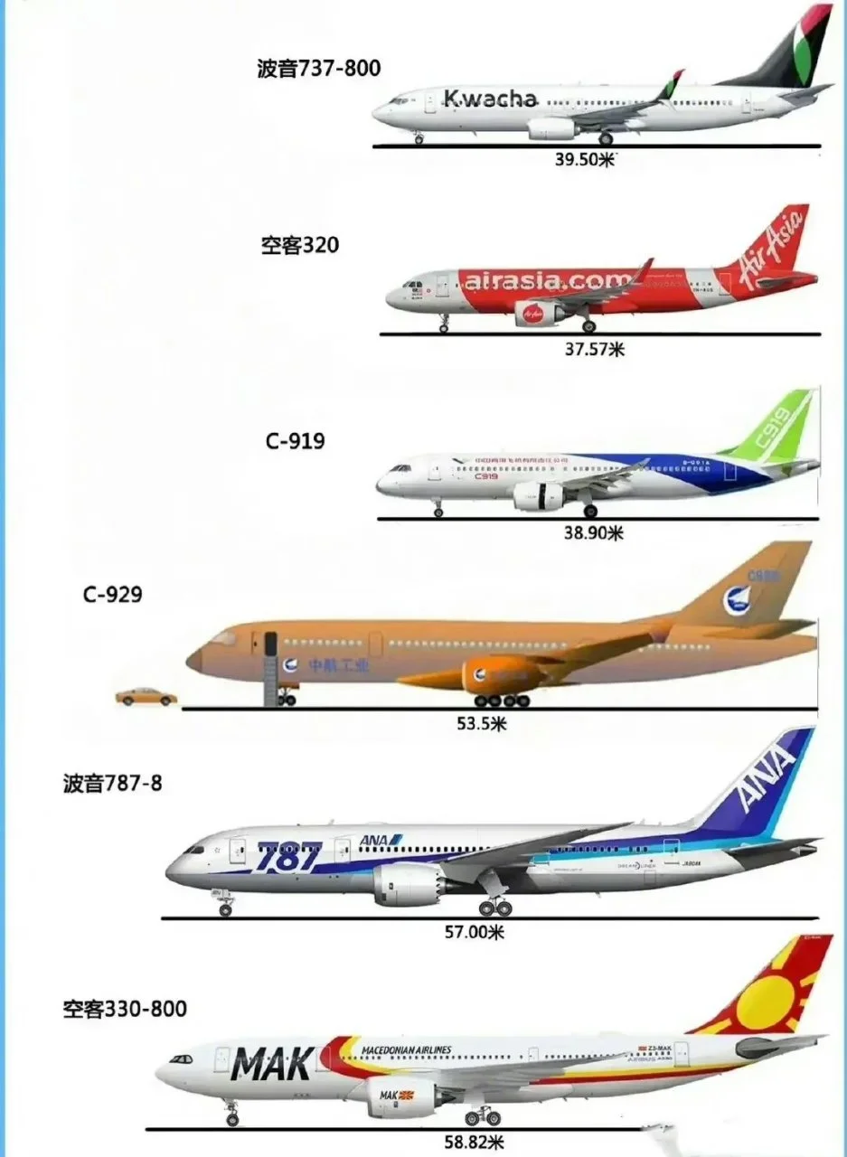 年底将近，准备出发?