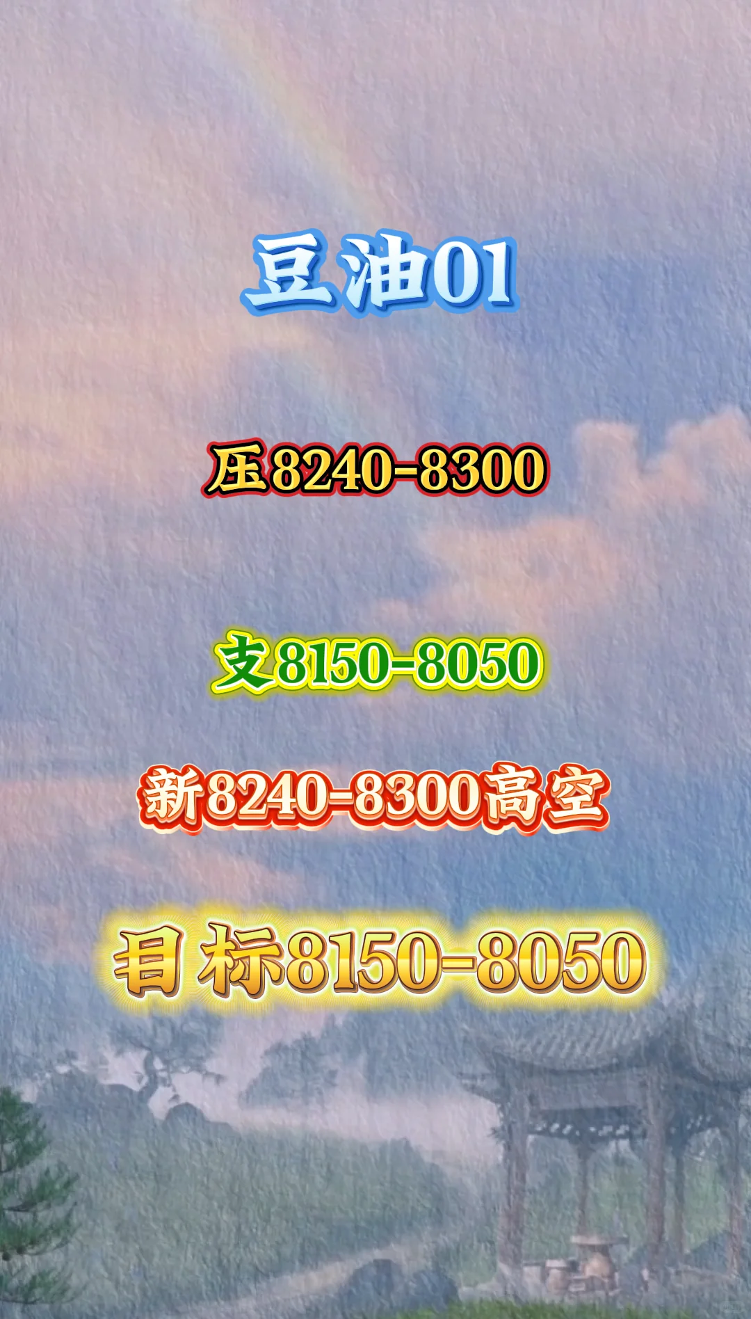 10.28晚盘前分享