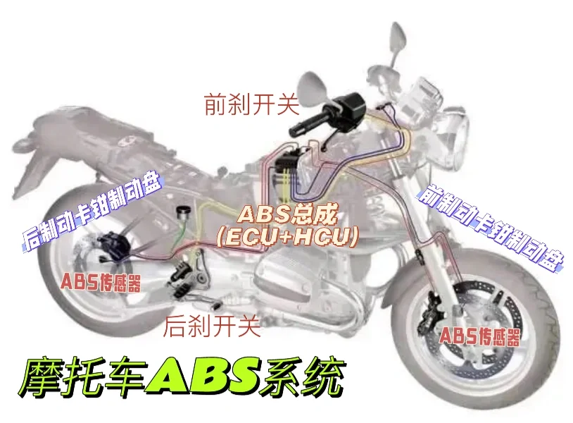 新手入坑摩圈双通道ABS很有必要!