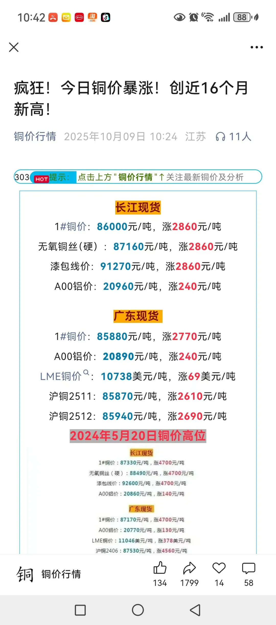 铜价暴涨，你的资金备好了吗？