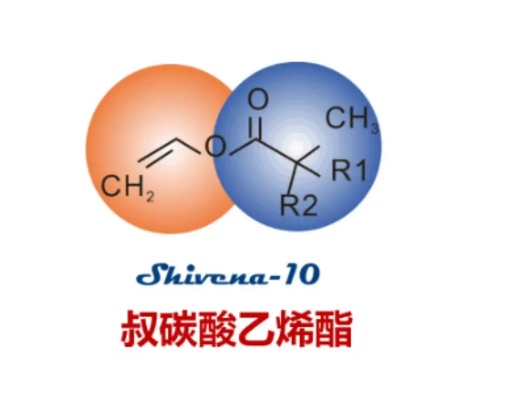 刷墙师傅不会说！这个涂料隐藏功能太香了✨