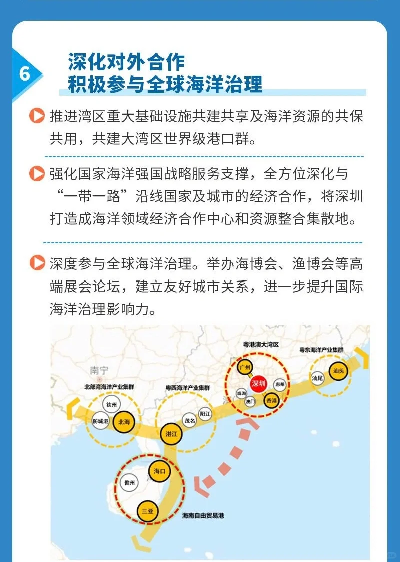 深圳市海洋发展规划（2023-2035年）