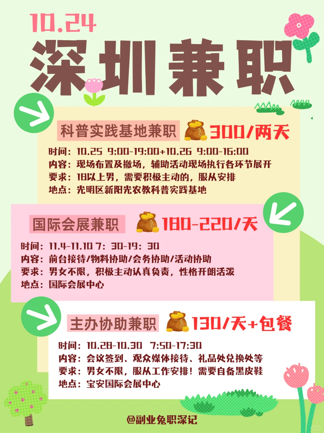 天啊‼️深圳周末也太多兼职了吧?边玩边赚