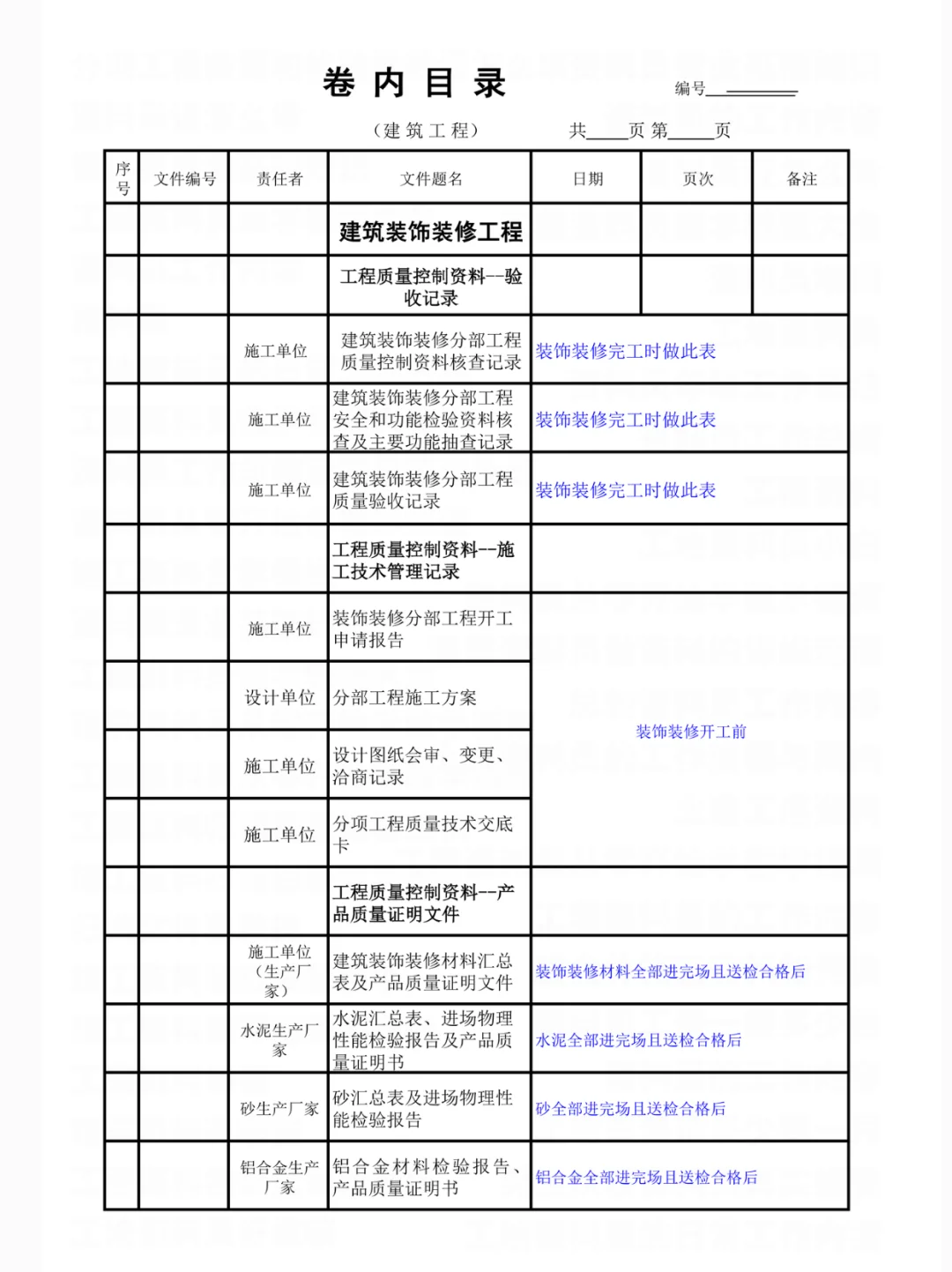 资料员从开工到竣工，资料组卷清单存下吧