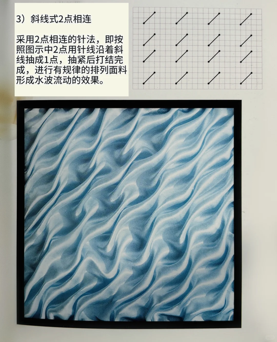 红纱褶皱|看看的面料褶皱详解图