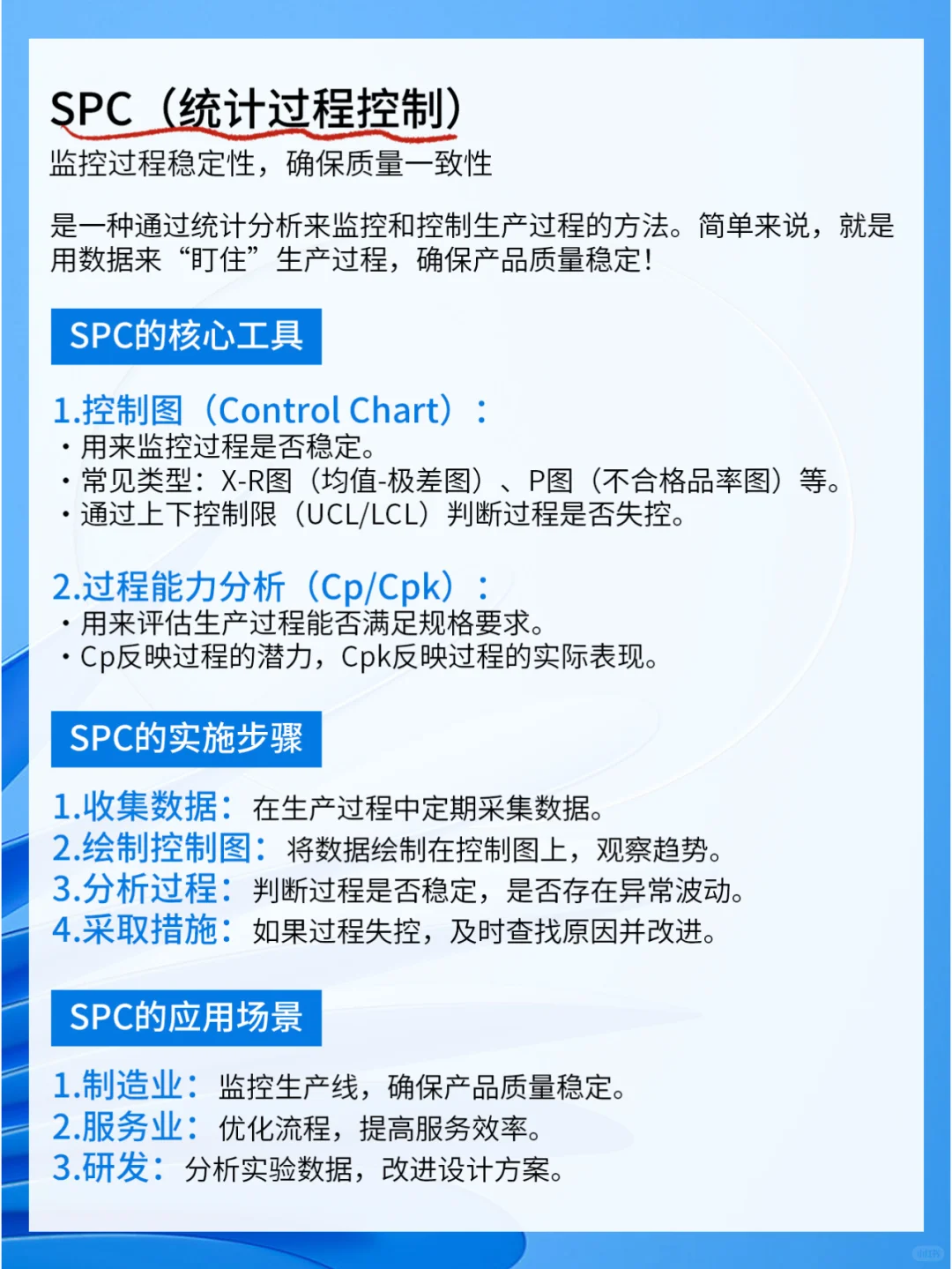 原来质量管理工具真的很简单！