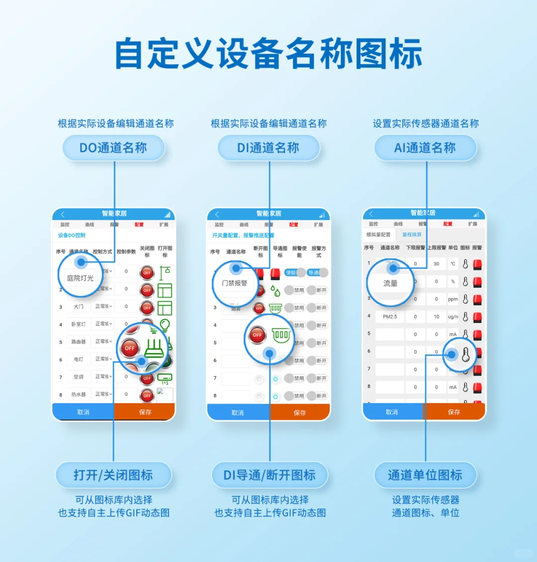 智慧安防综合监控系统