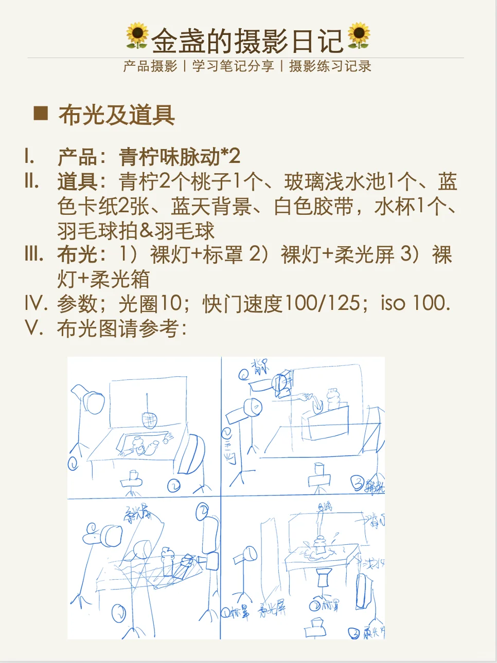 脉动饮料商业摄影练习｜产品摄影W24