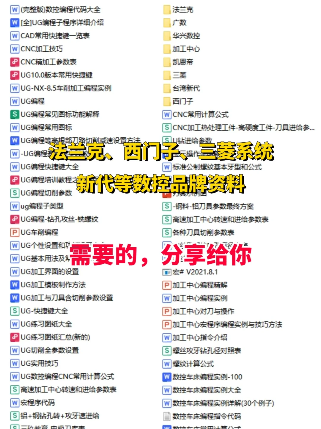 啃完这些，你的数控就牛了