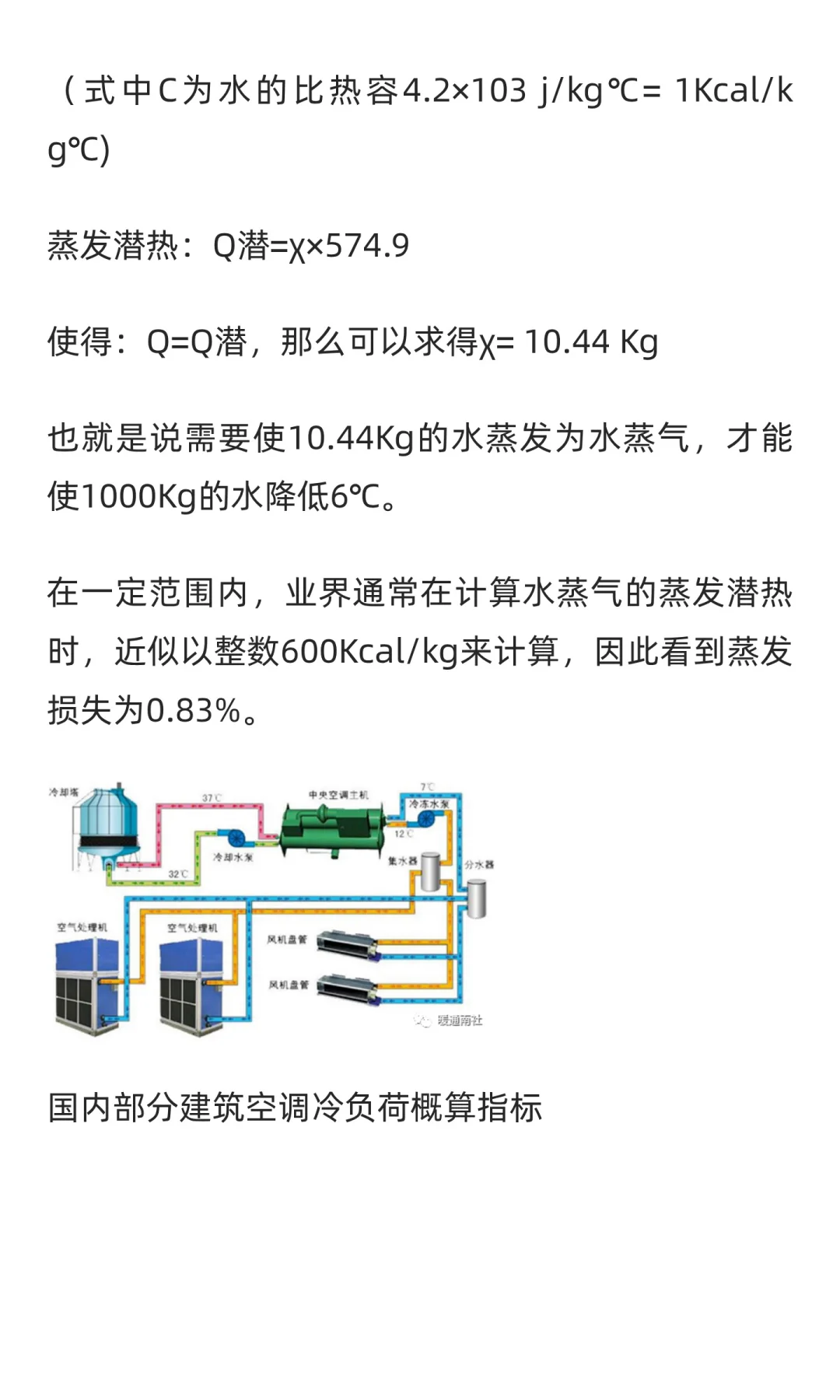 冷却塔基础概述