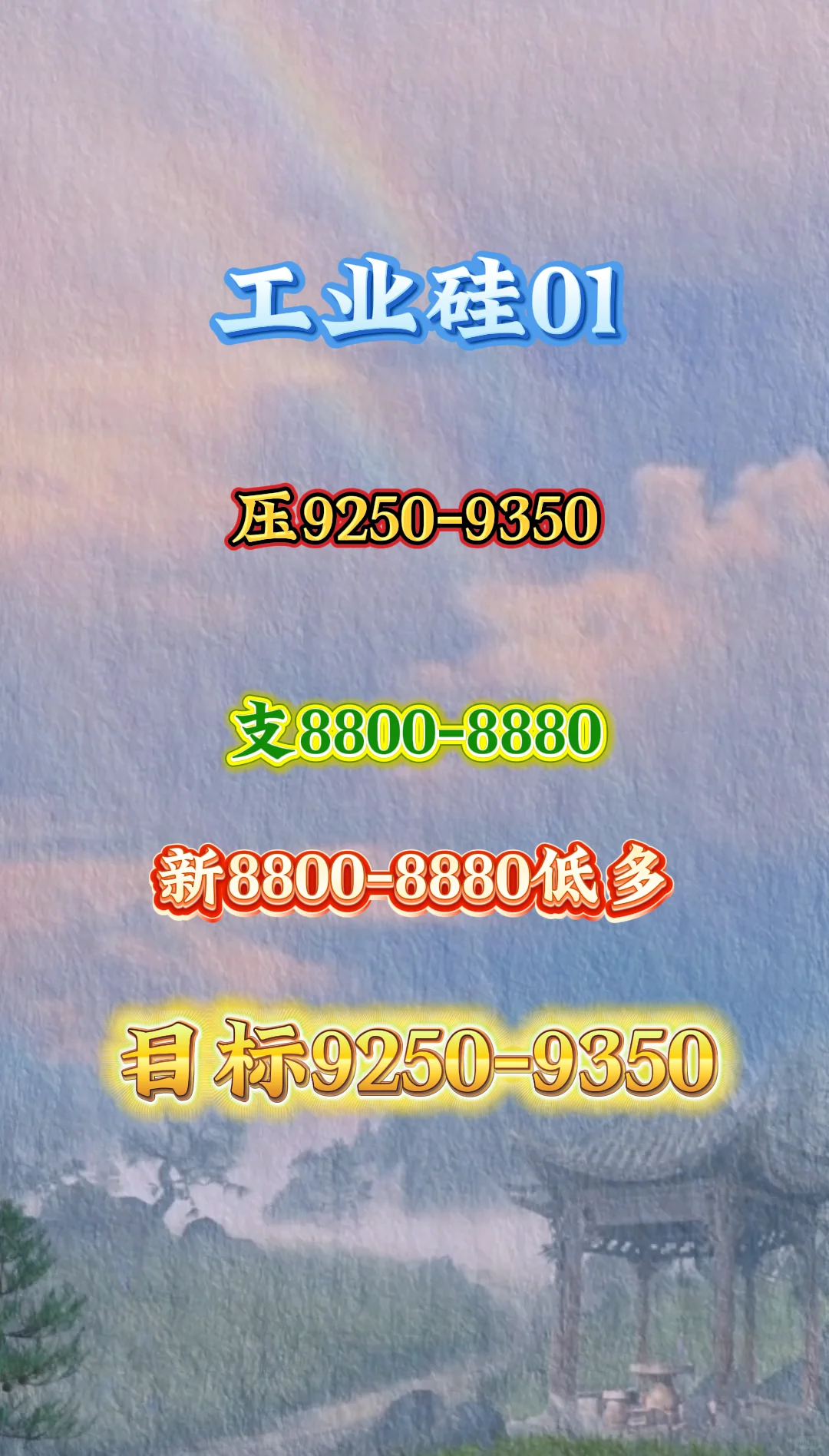 10.28晚盘前分享