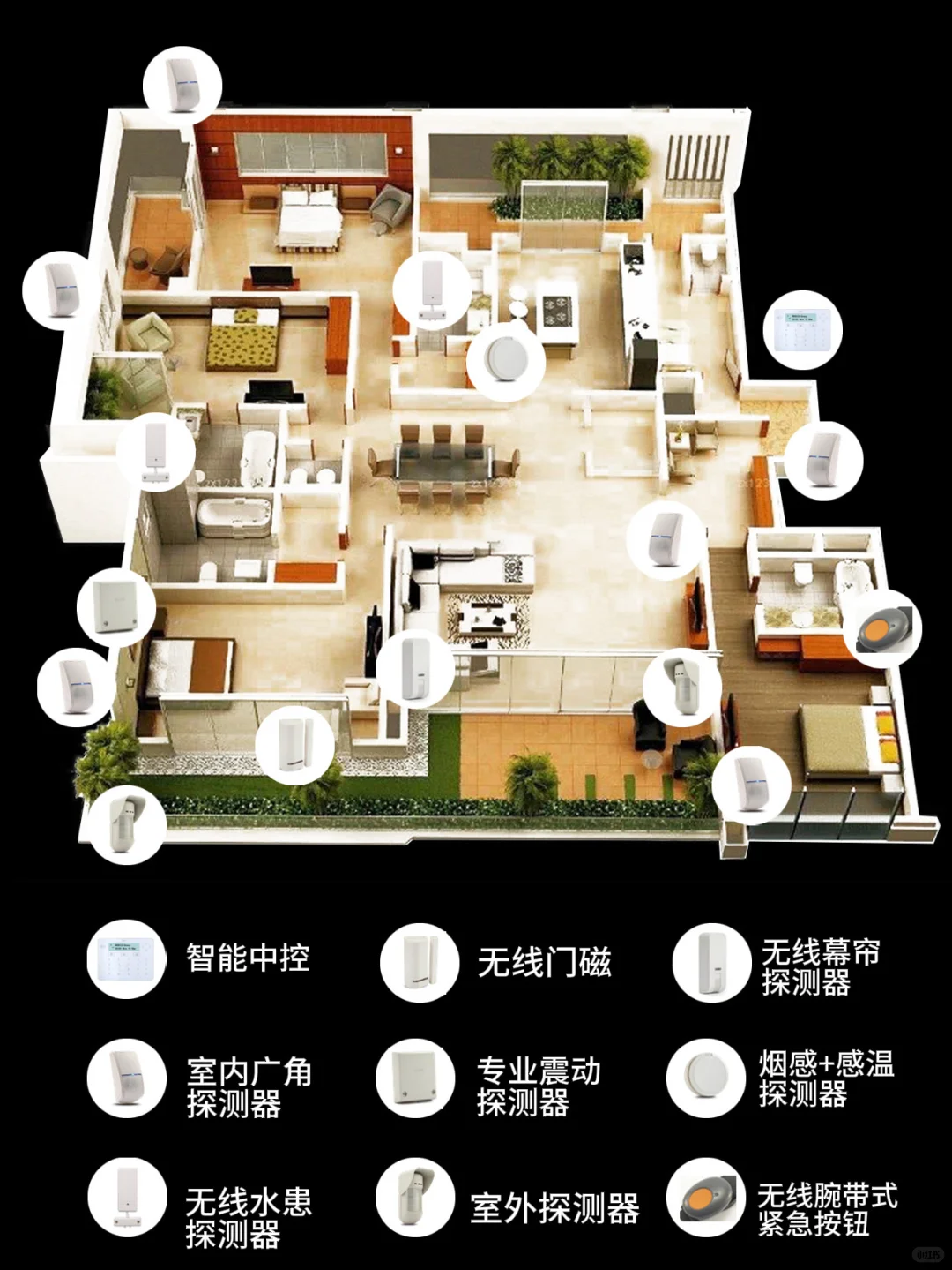 智能安防?|别墅装修水电阶段预埋线清单!