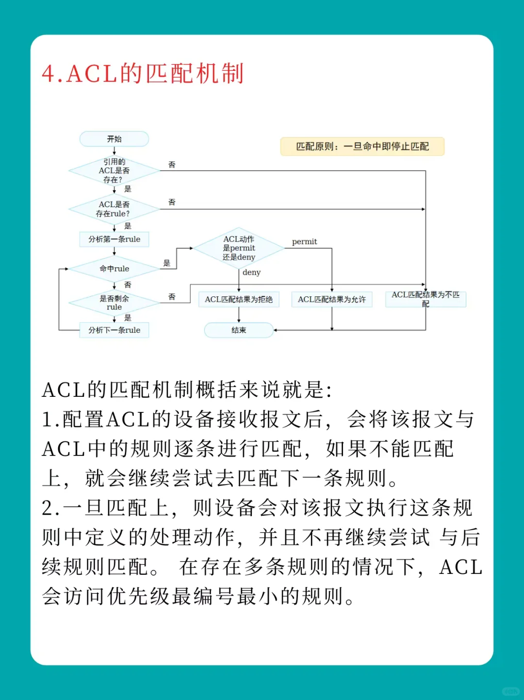 网络工程师之ACL访问控制