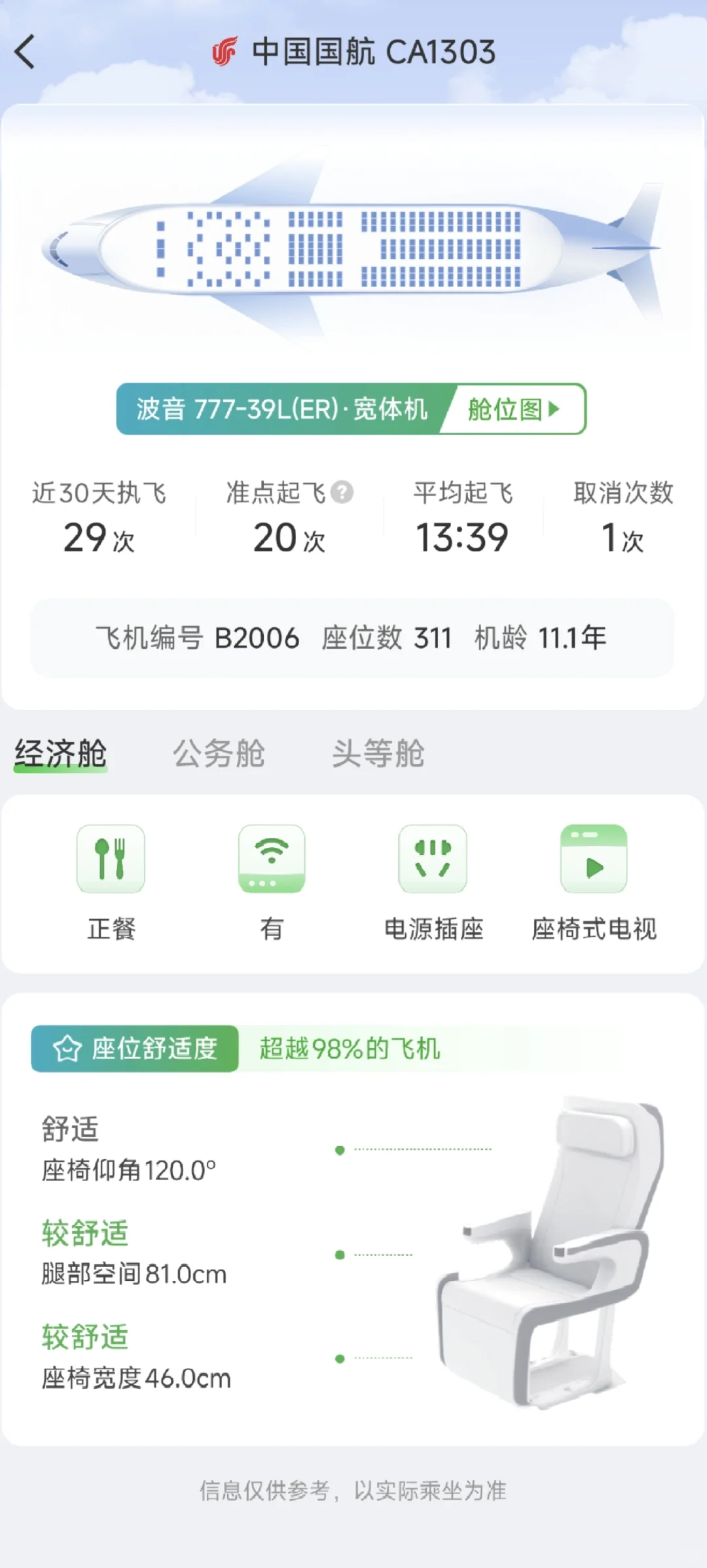 避坑，34排没窗户！波音777-39L宽体机