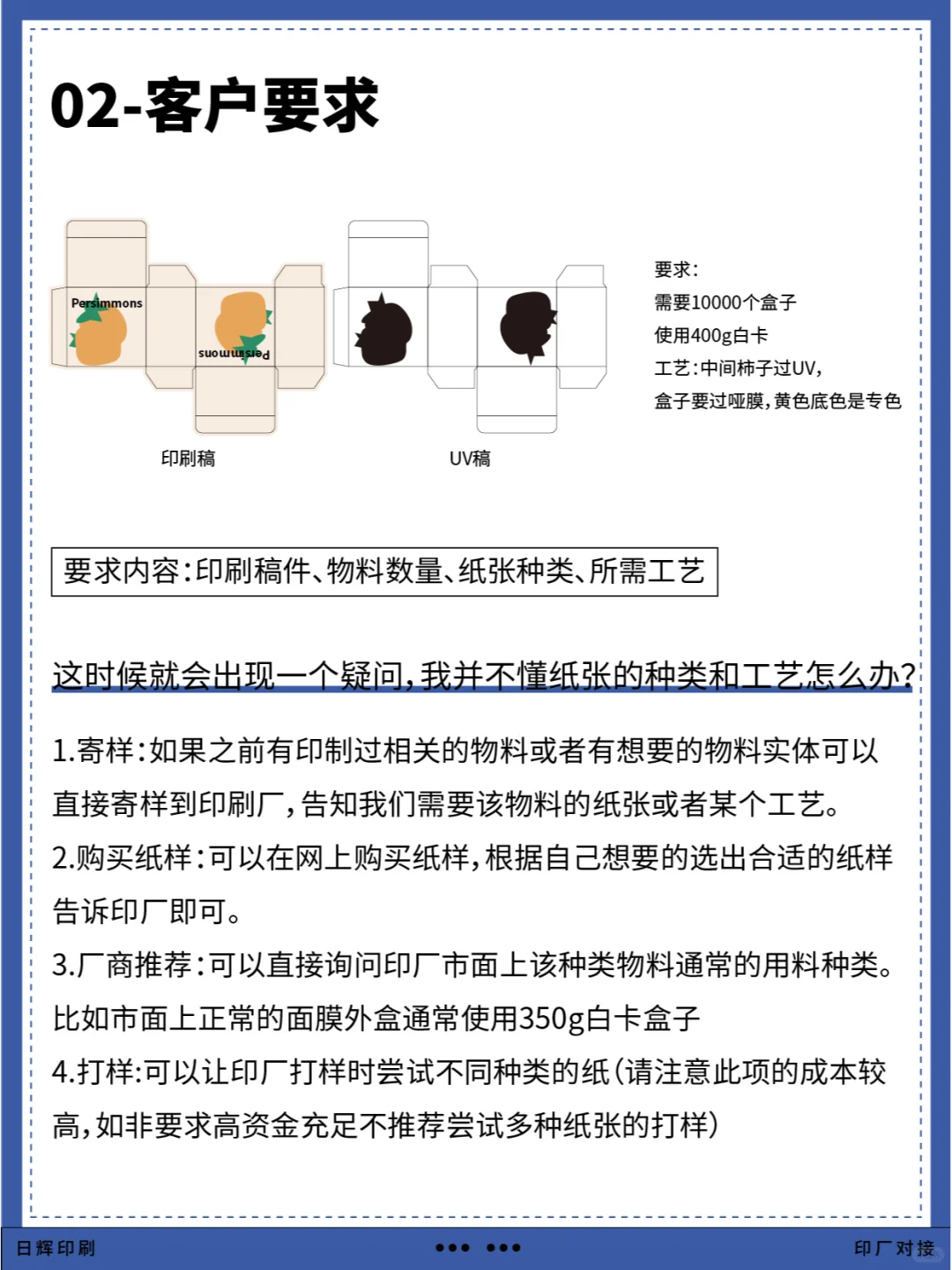 【工厂对接流程】如何与印厂对接看这里