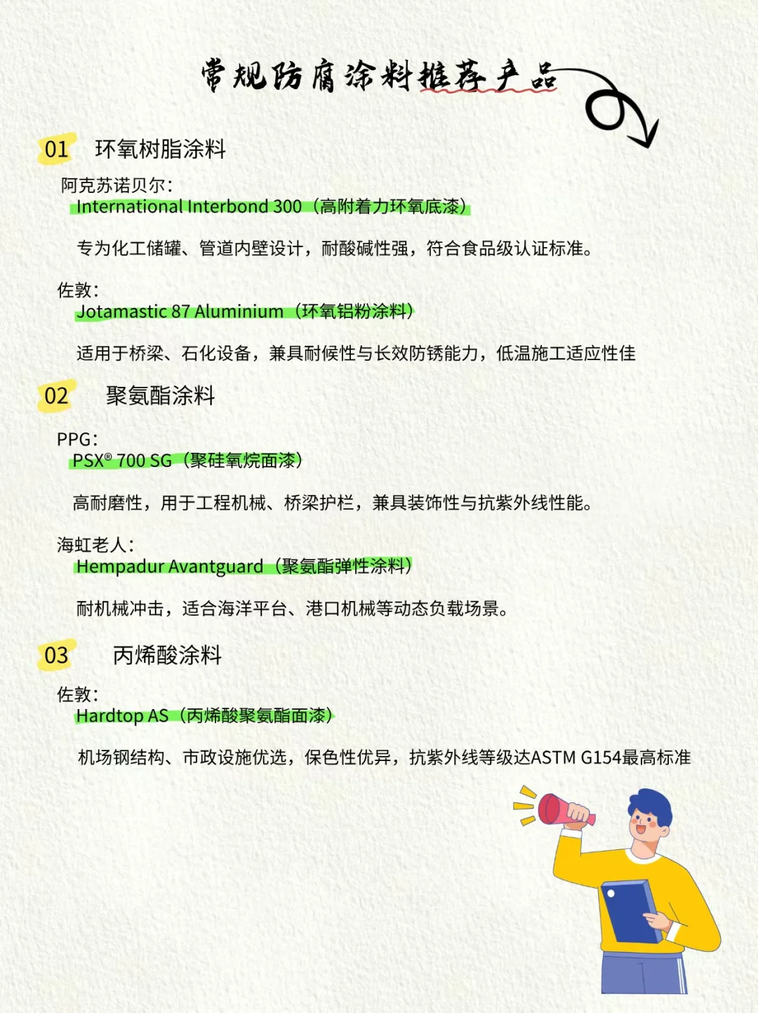 你的设备需要哪一款？附选型指南