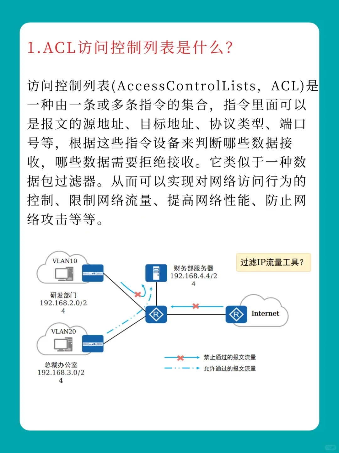 网络工程师之ACL访问控制