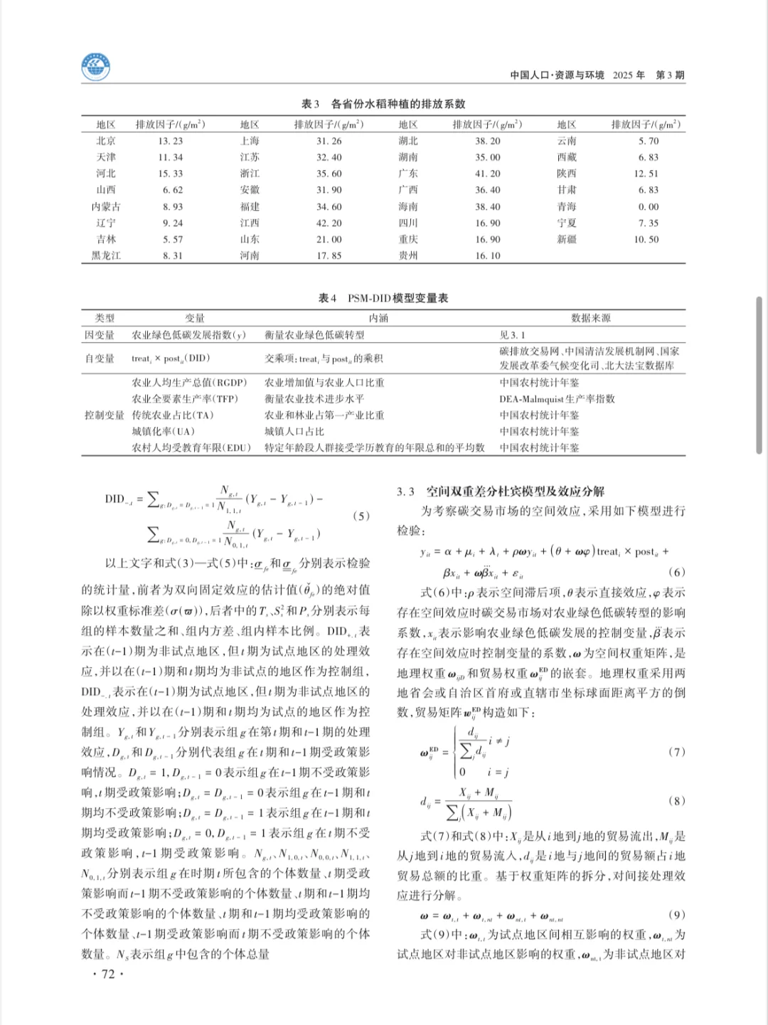 碳交易市场对农业绿色低碳转型的影响