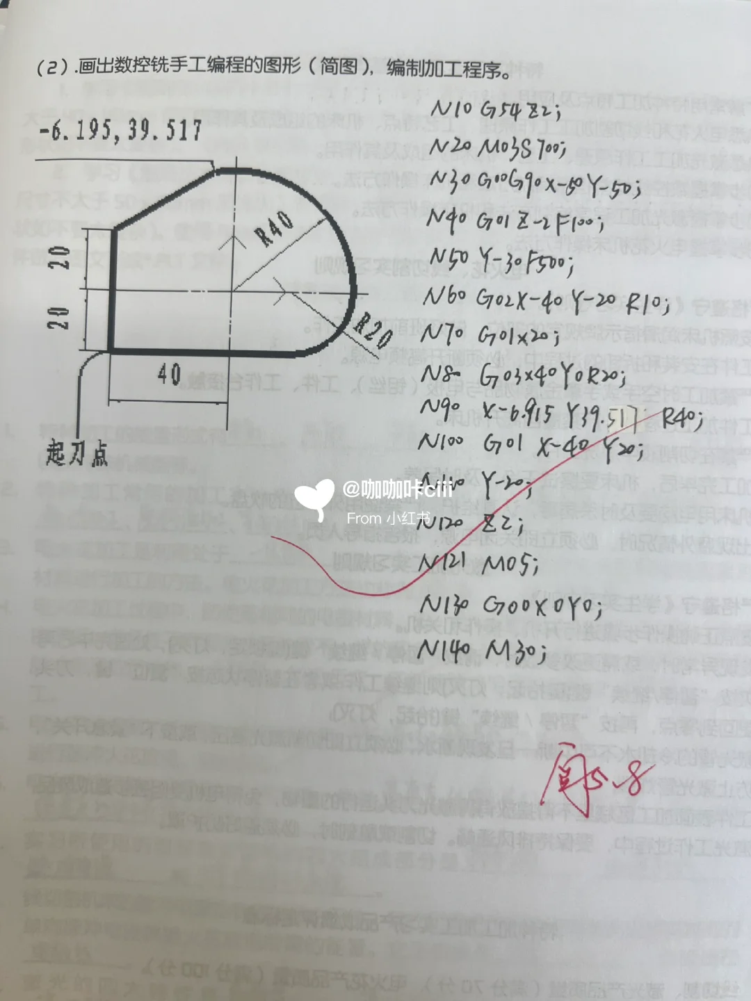 金工实习｜数控（成品+报告）