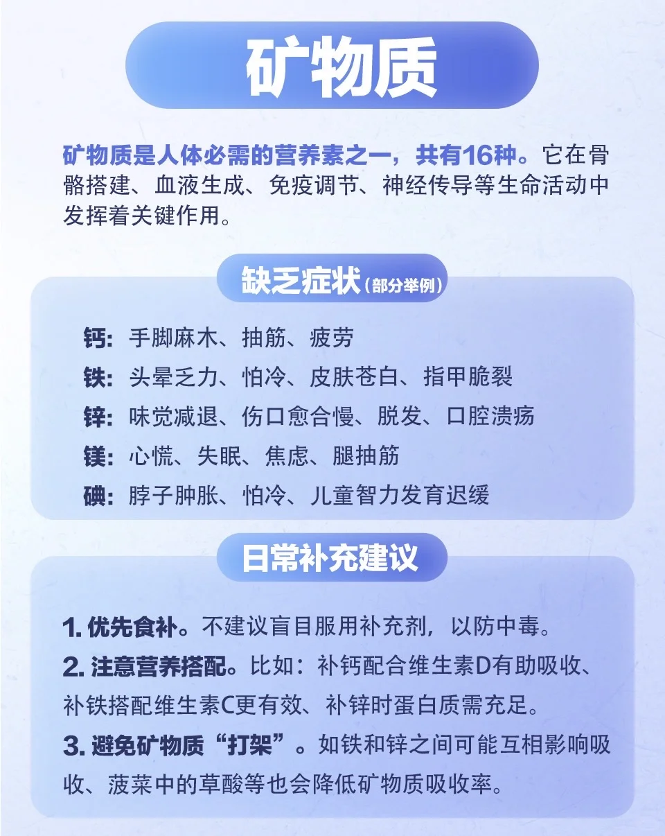 矿物质缺乏症状和补充建议