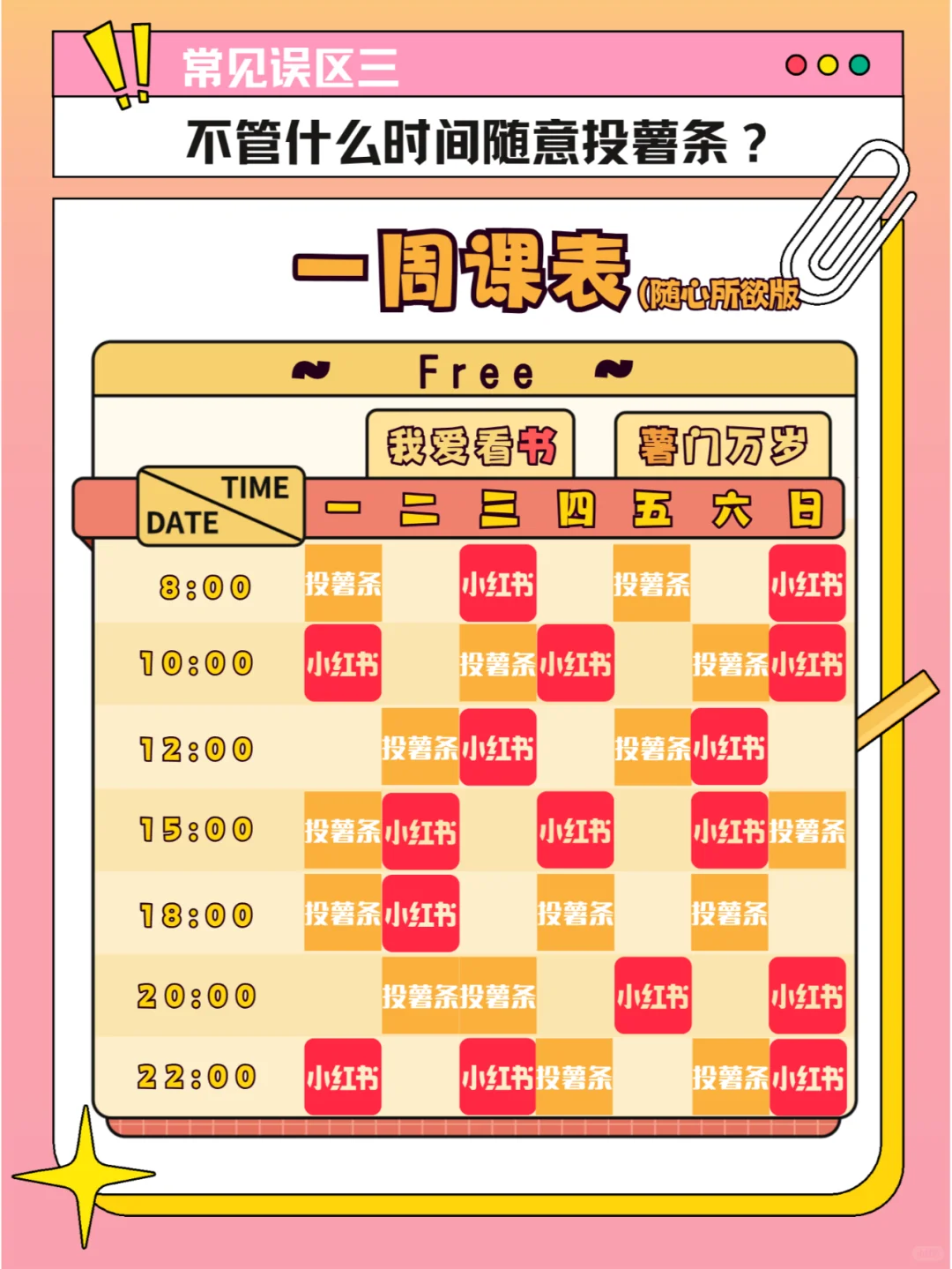 ?薯条小技巧|投放误区大揭秘Vol.3