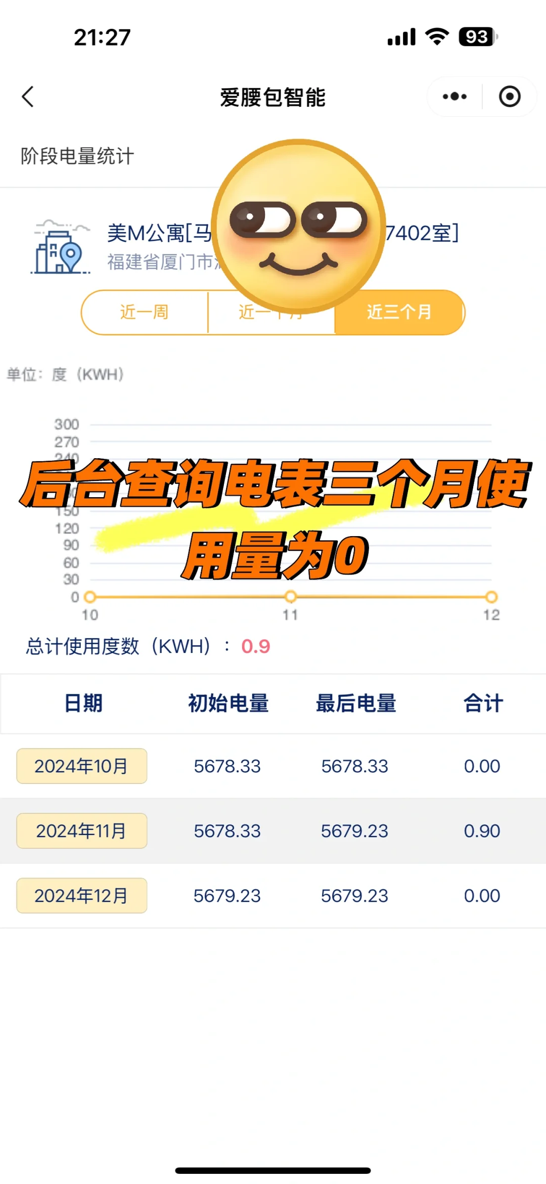 天塌了阿！！！半年时间就收了租客0.9度电！