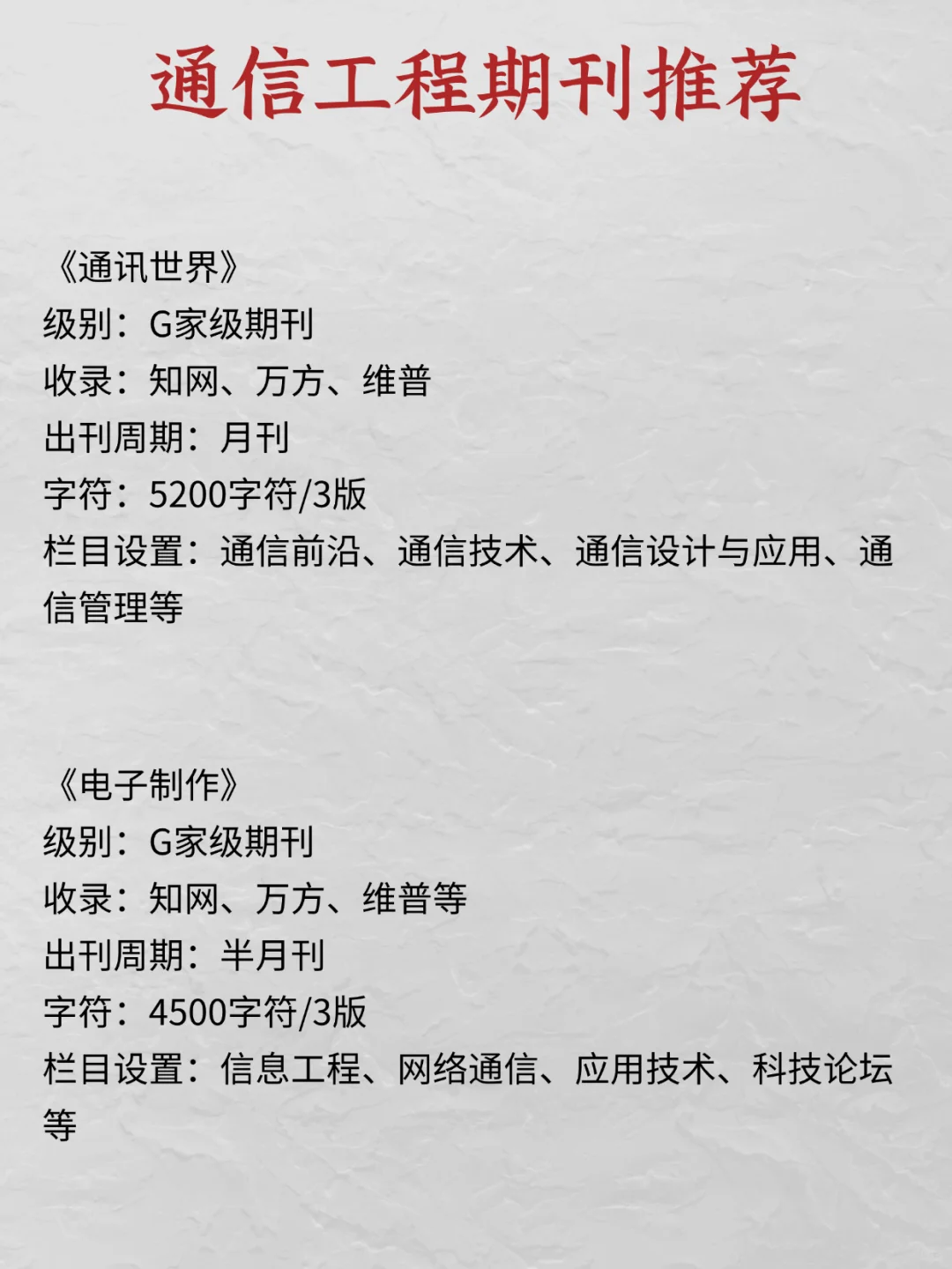 求求!所有通信工程方向都能看到这些!!