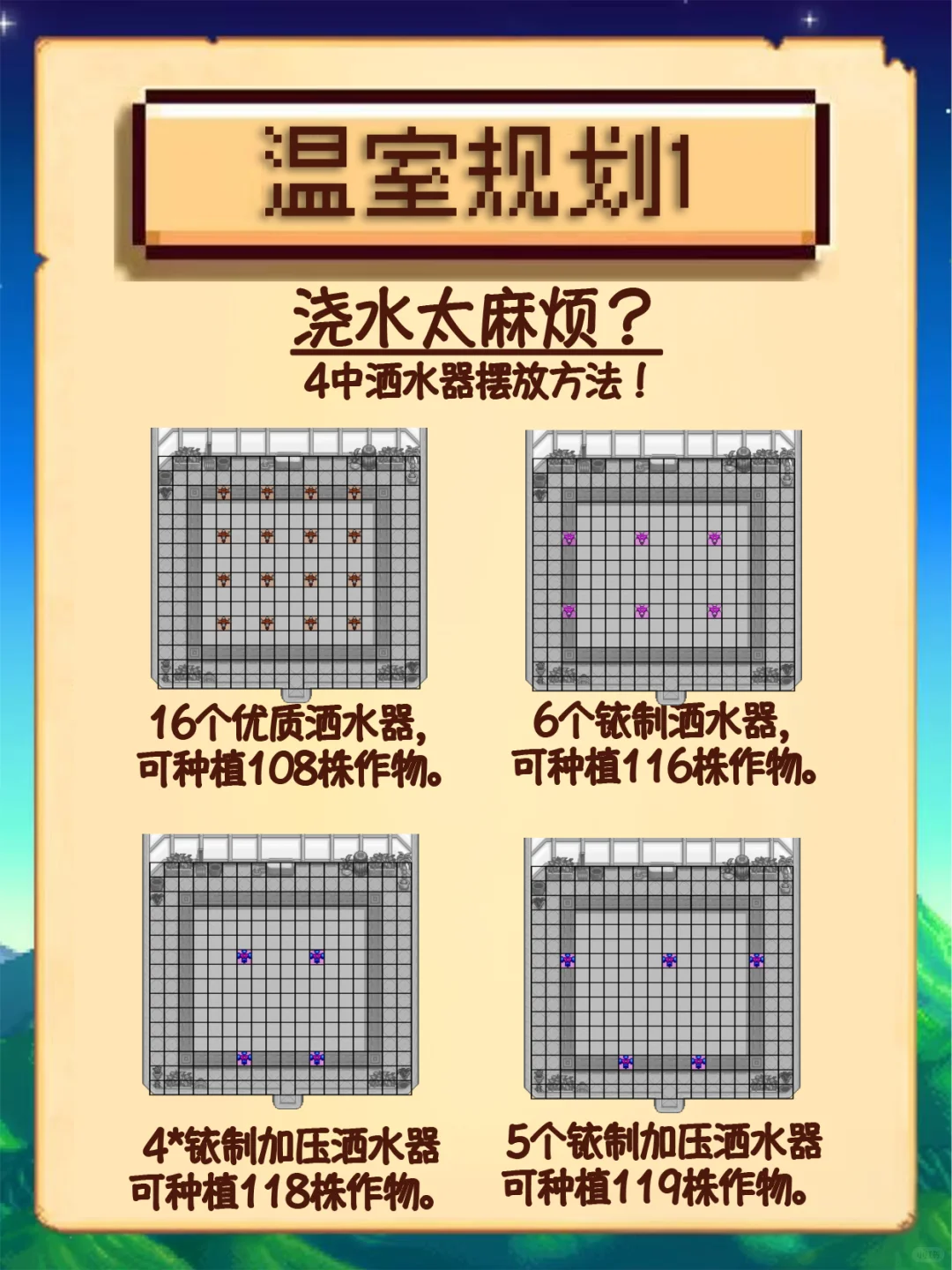 星露谷经济学：农耕工匠流 2