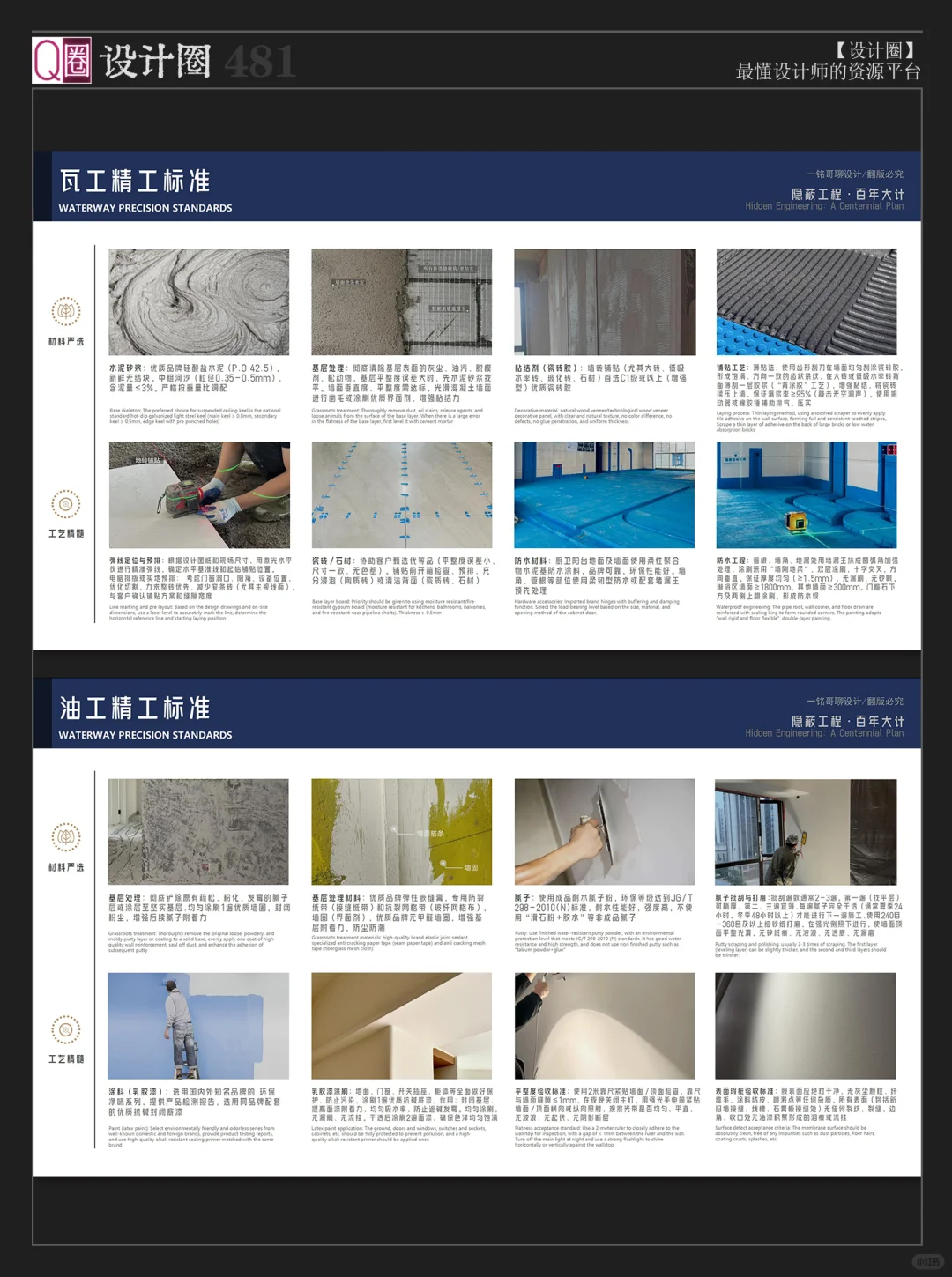 精工施工｜施工工艺标准PPT｜耗时半年整理?