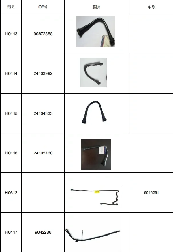 汽车零配件通用