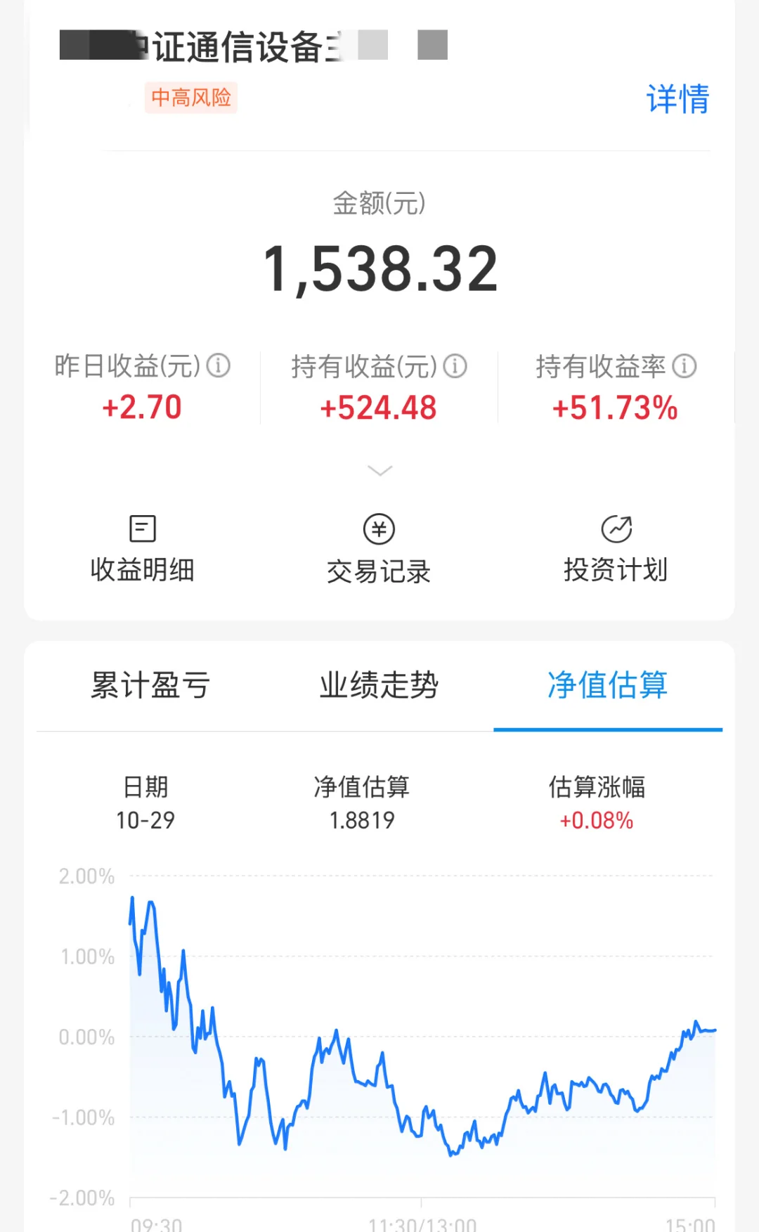 通信设备?1000块怒赚500