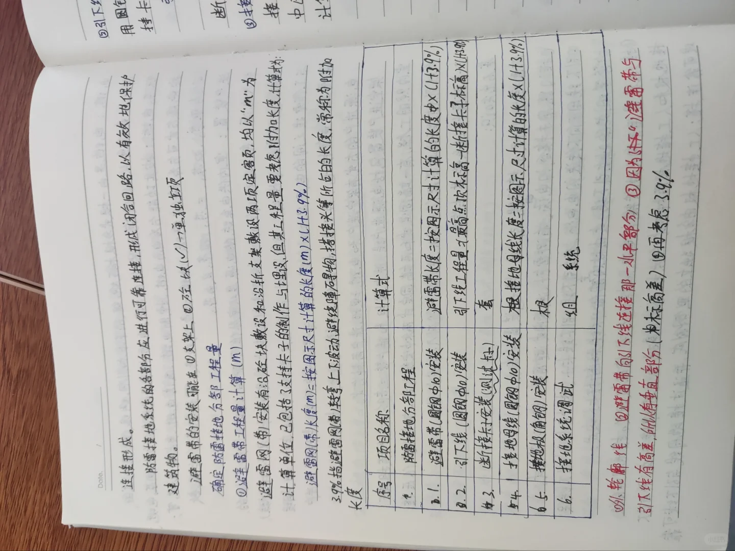 安装工程计量与计价