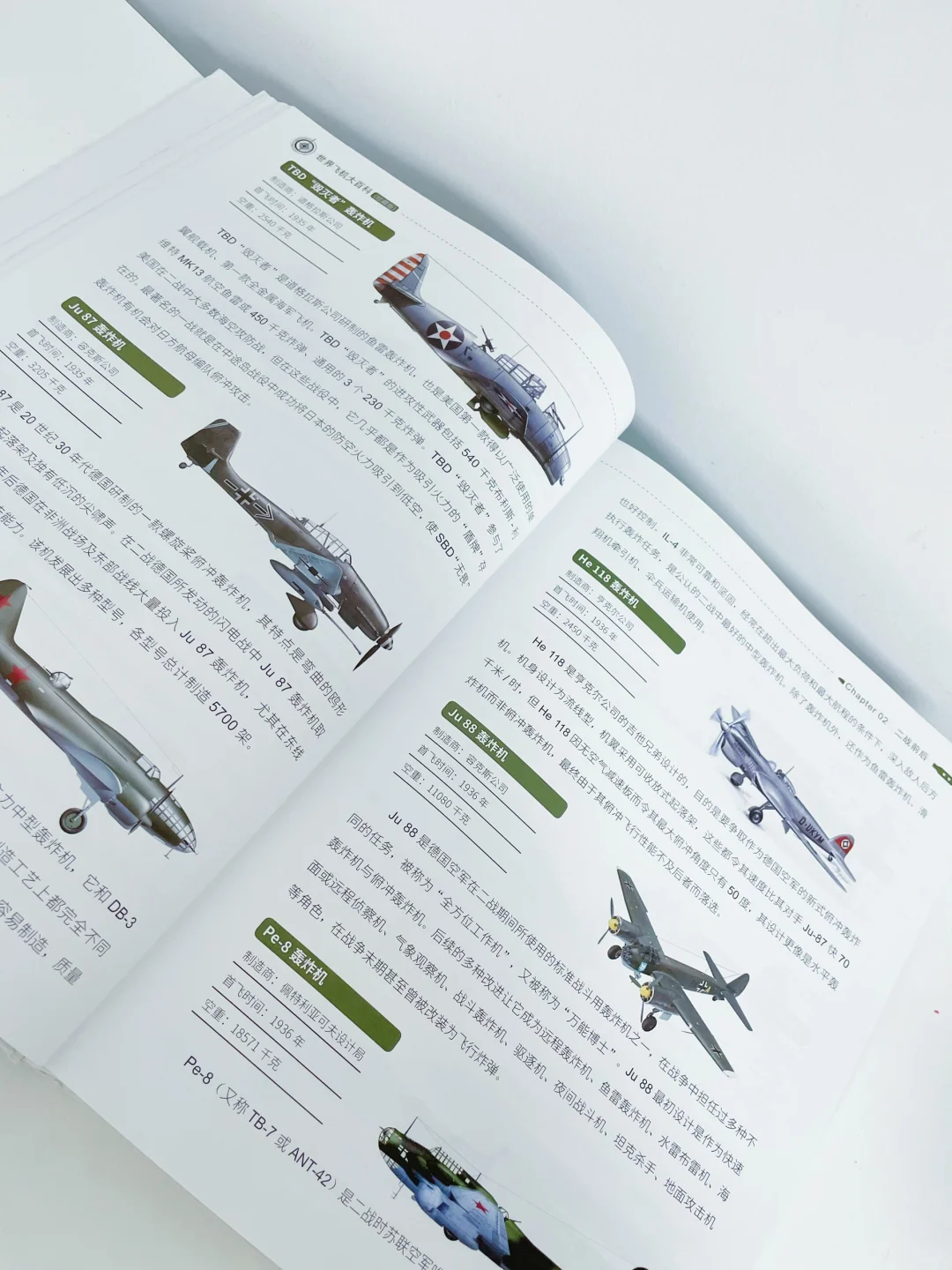 飞机迷的蕞爱|内容超丰富的飞机百科全书