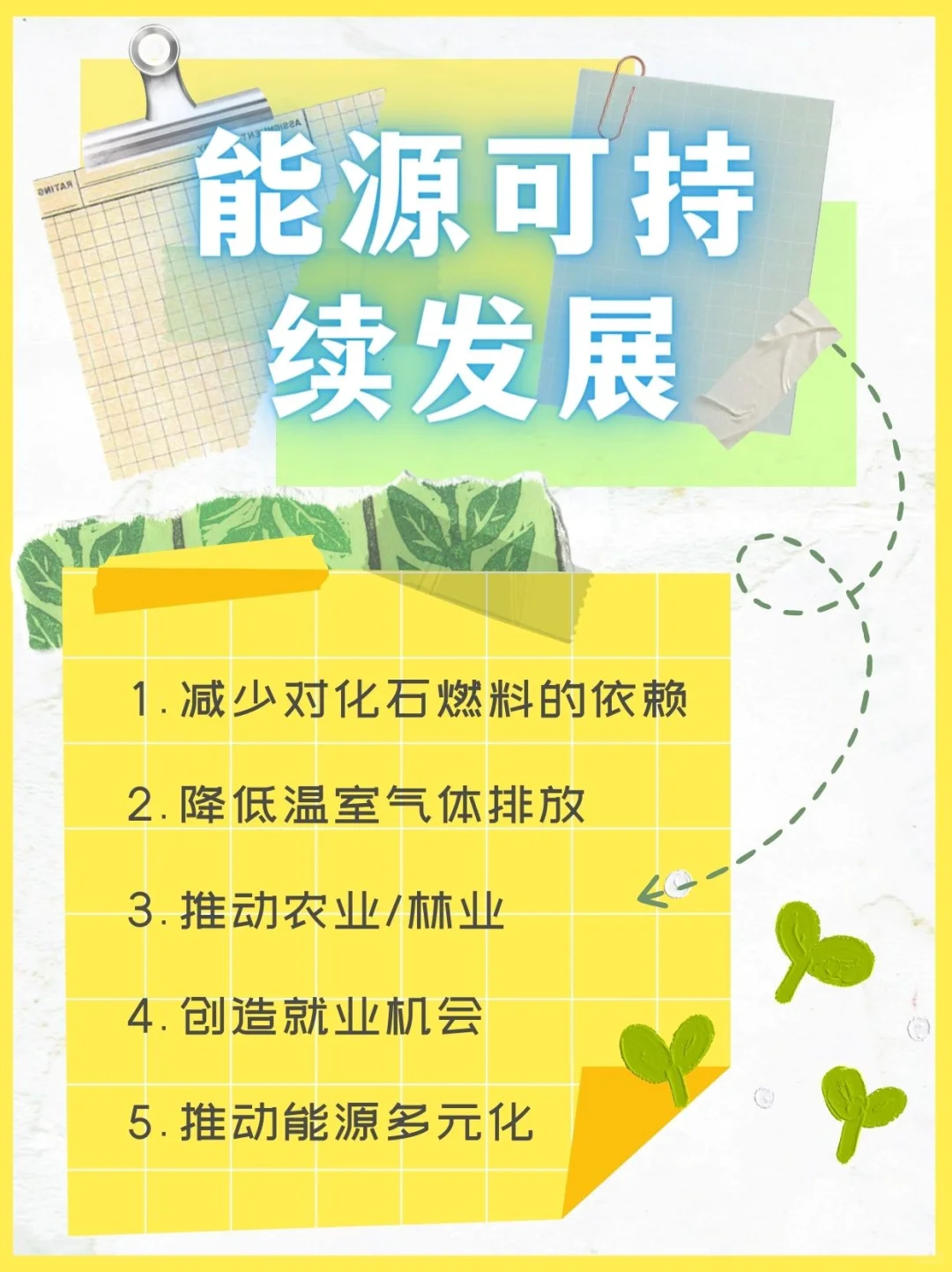 ?⛽️什么是生物燃料？