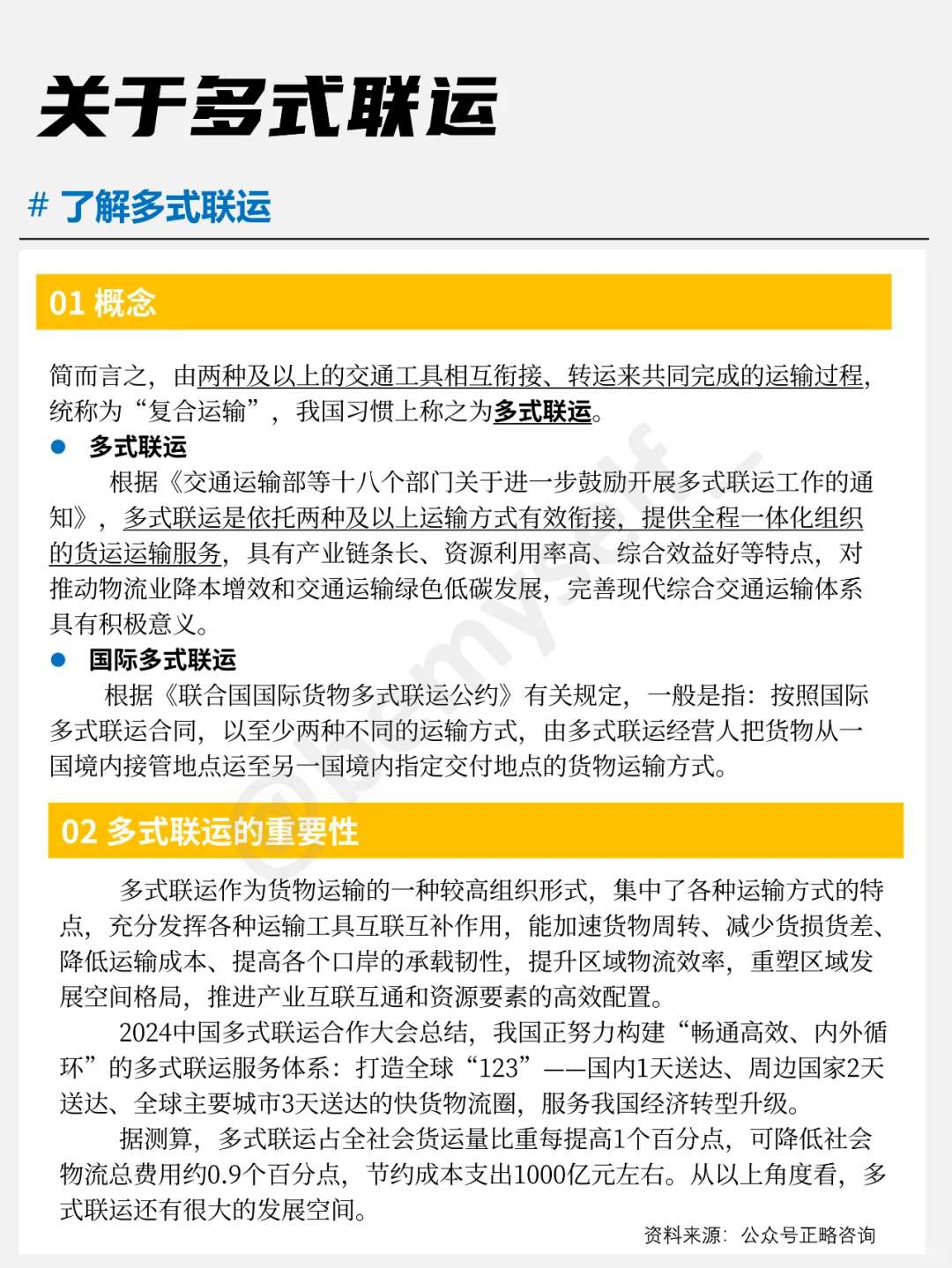 物流复试知识点