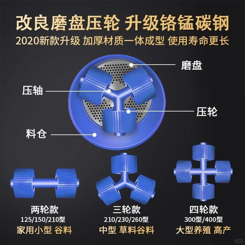 时产160-4000斤饲料颗粒机，畜牧养殖设备