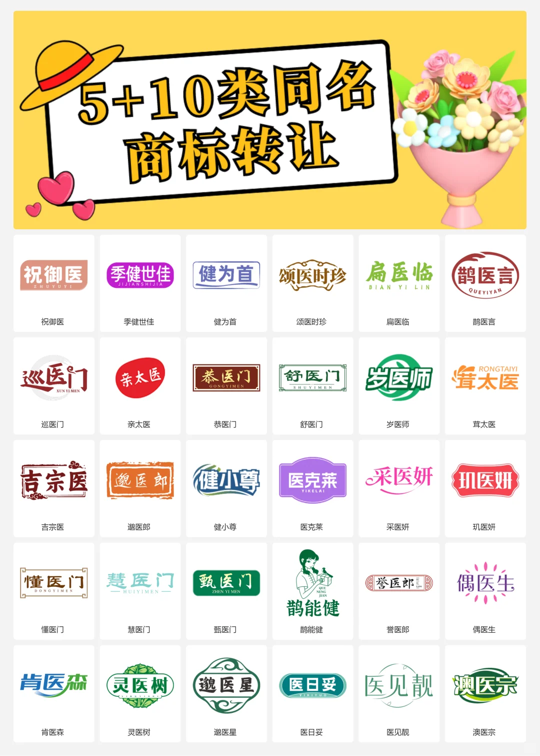 5类和10类 中药 滋补品 医疗器械商标转让
