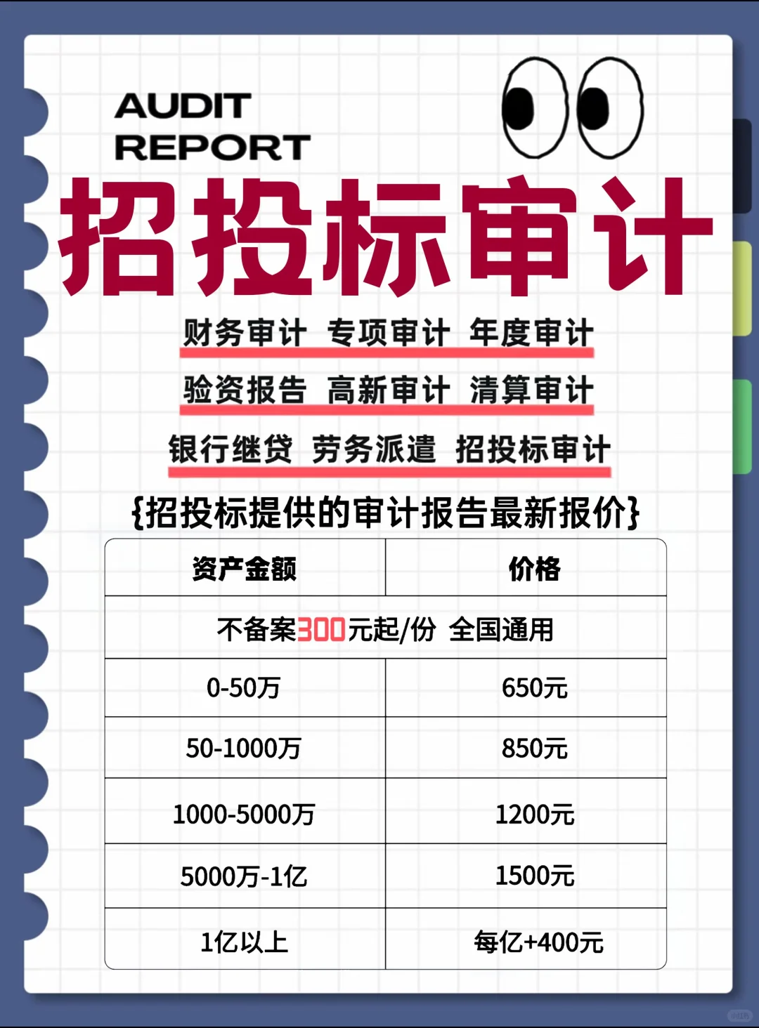 招投标要审计报告?为啥?收费?避坑?