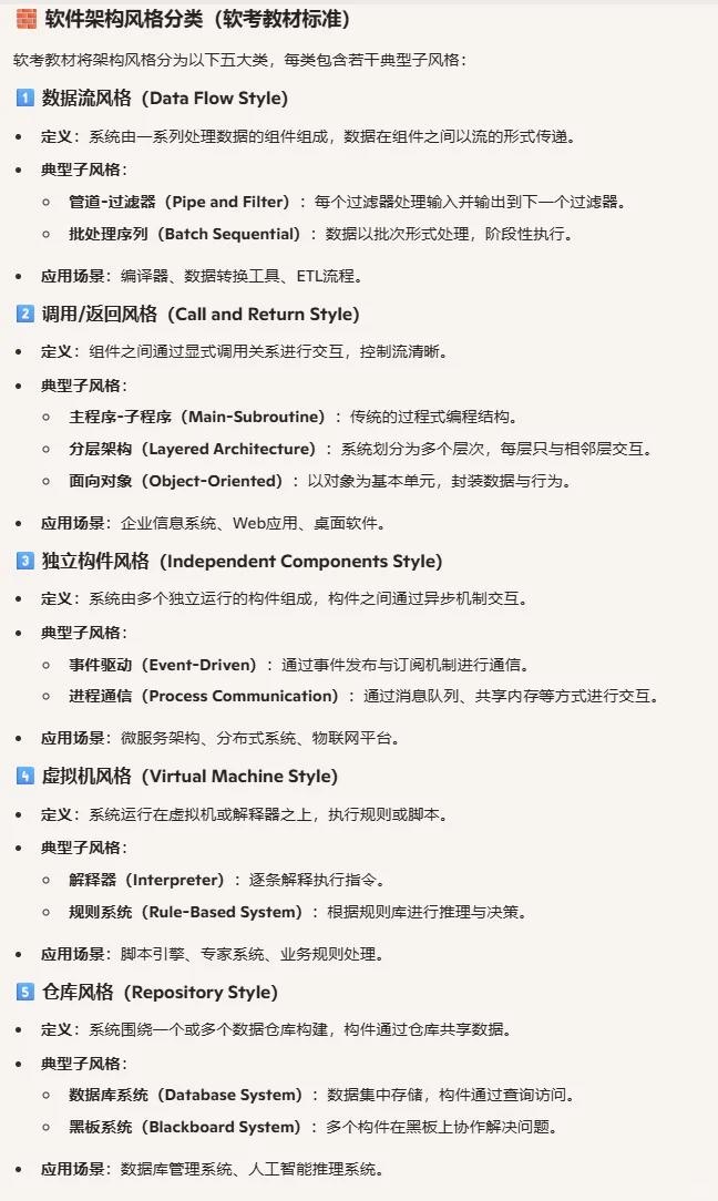 软考架构师抱佛腿-案例1