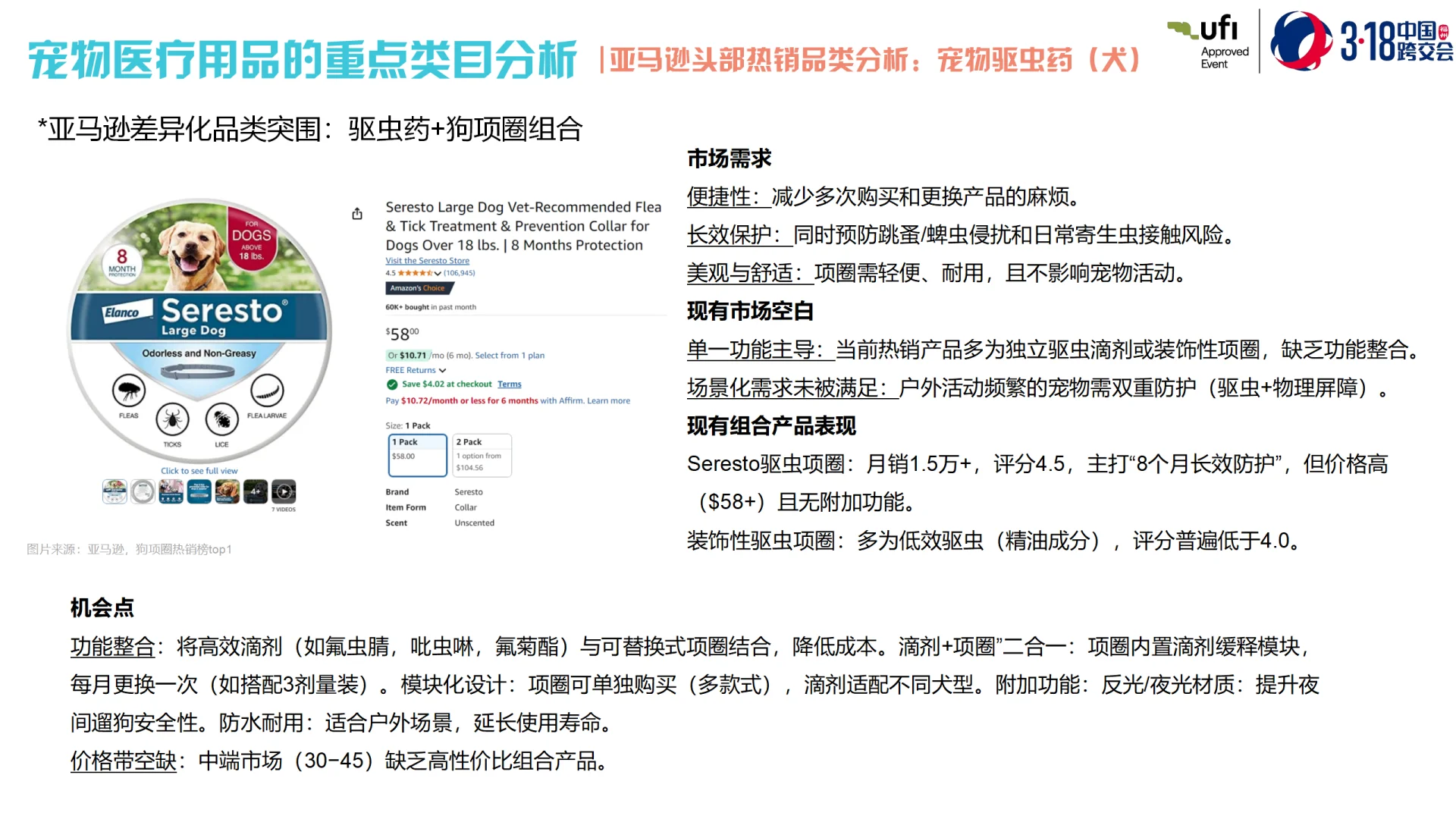 全球宠物医疗跨境电商市场洞察